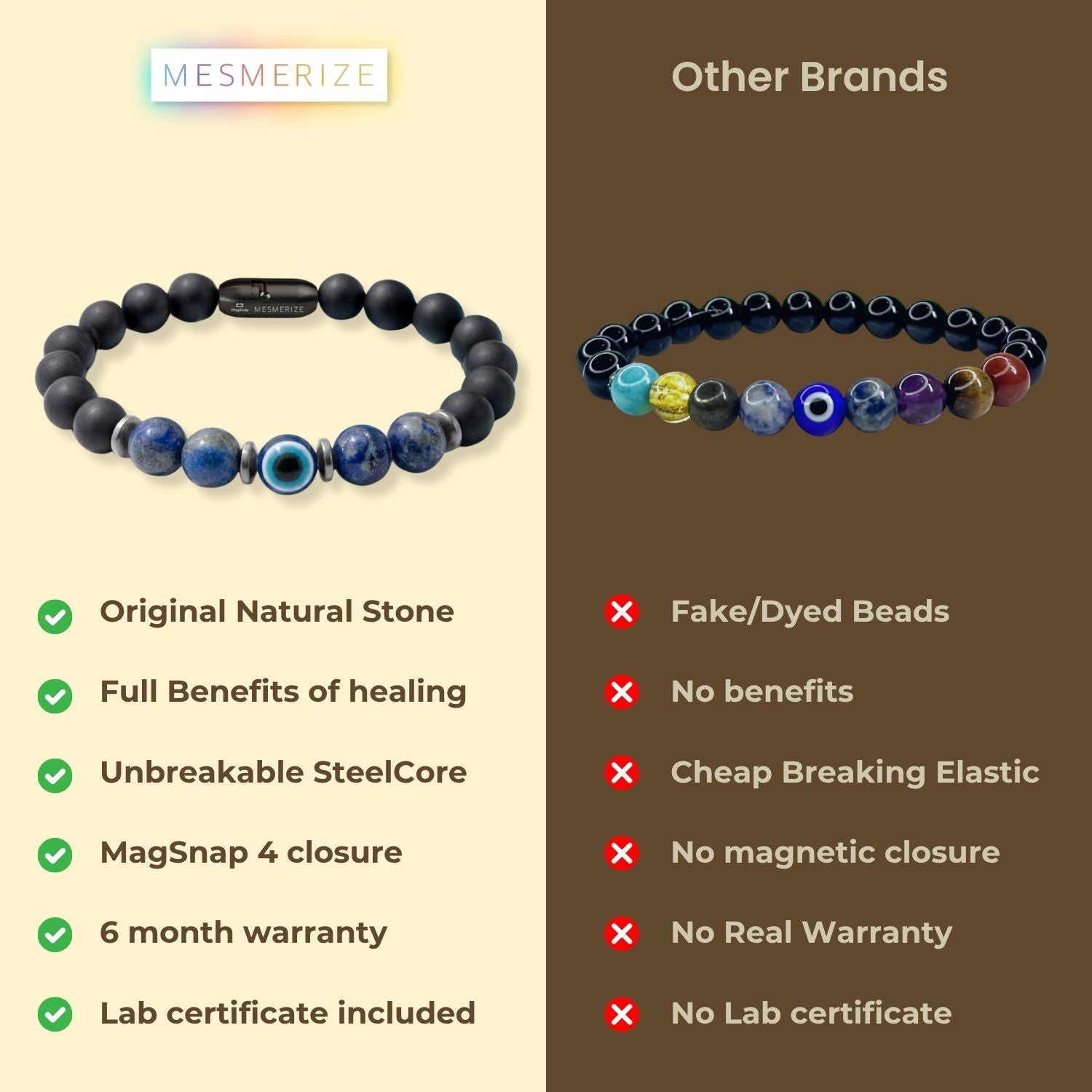 Natural Stone Jewellery Protective Lapis Lazuli Evil Eye Natural Stone Bracelet with Magsnap