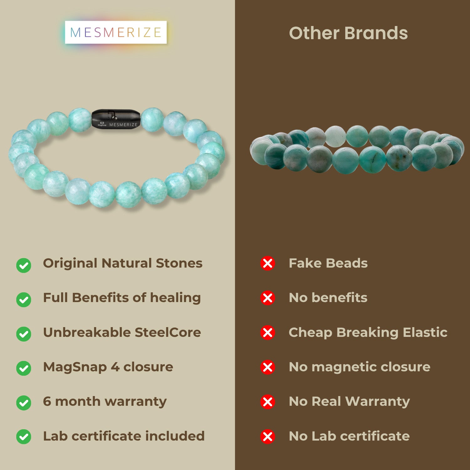 Serene Amazonite Natural Stone Bracelet with MagSnap