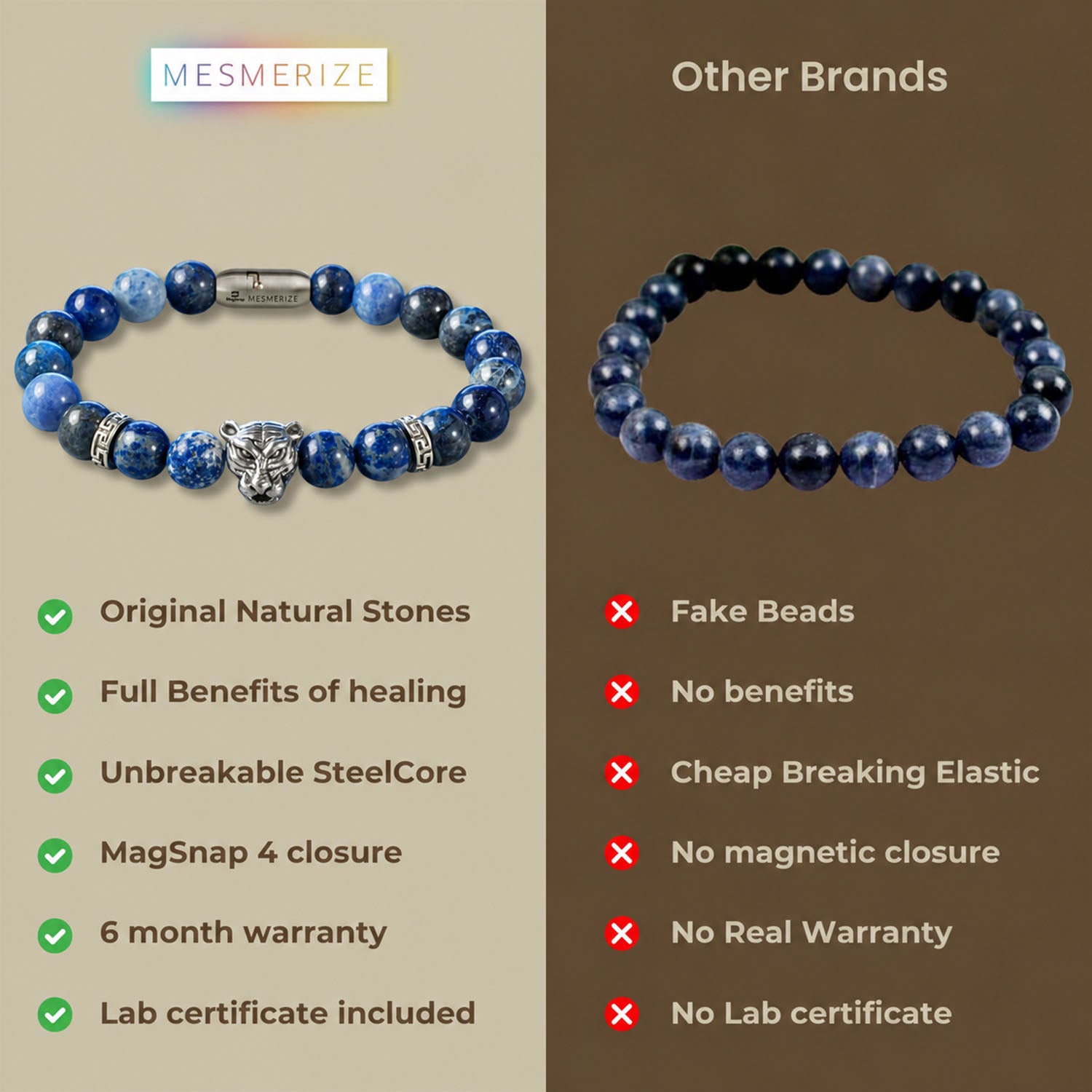 Natural Stone Jewellery Wisdom Lapis Lazuli Natural Stone Panther Bracelet With Magsnap