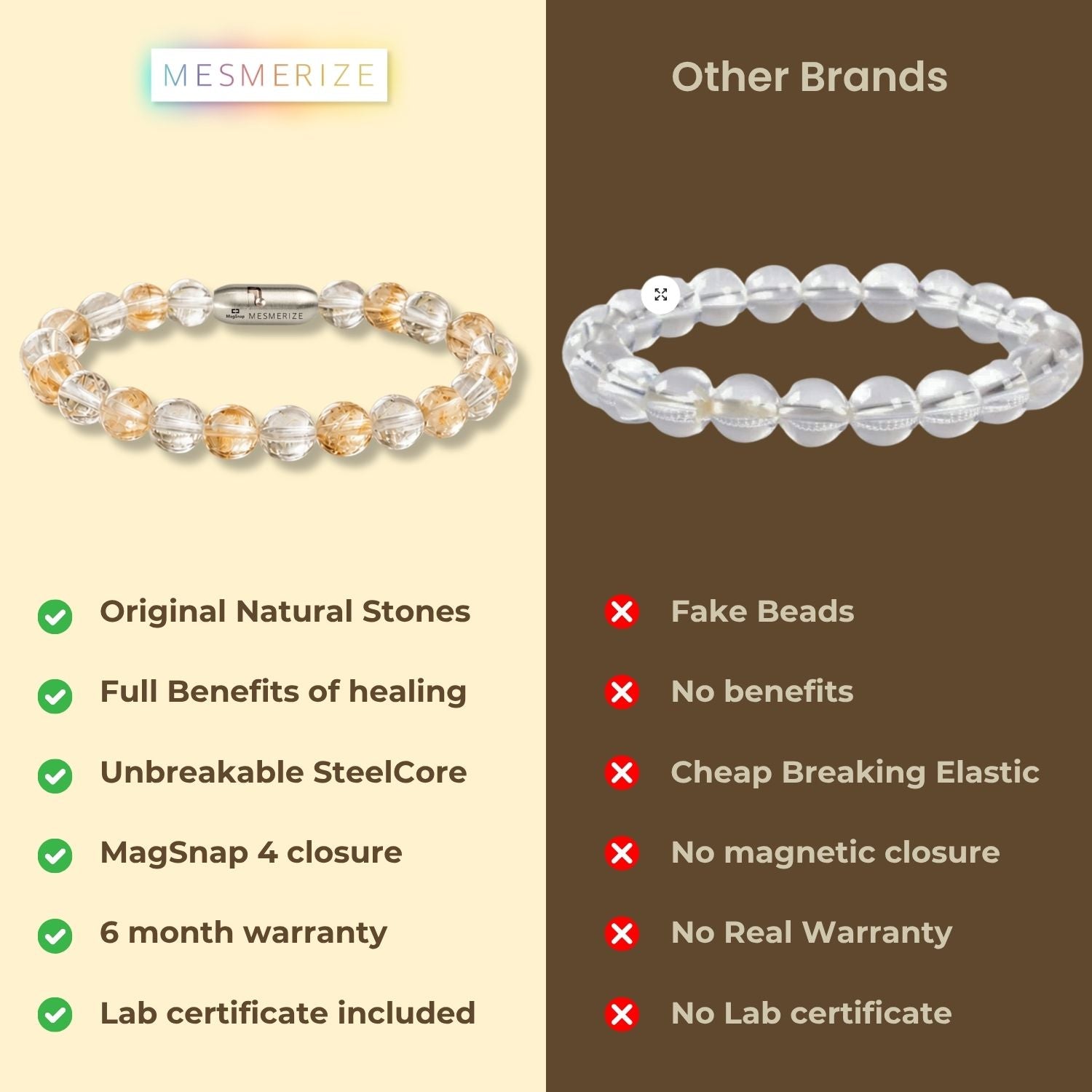 Natural Stone Jewellery Bracelet Citrine MagSnap