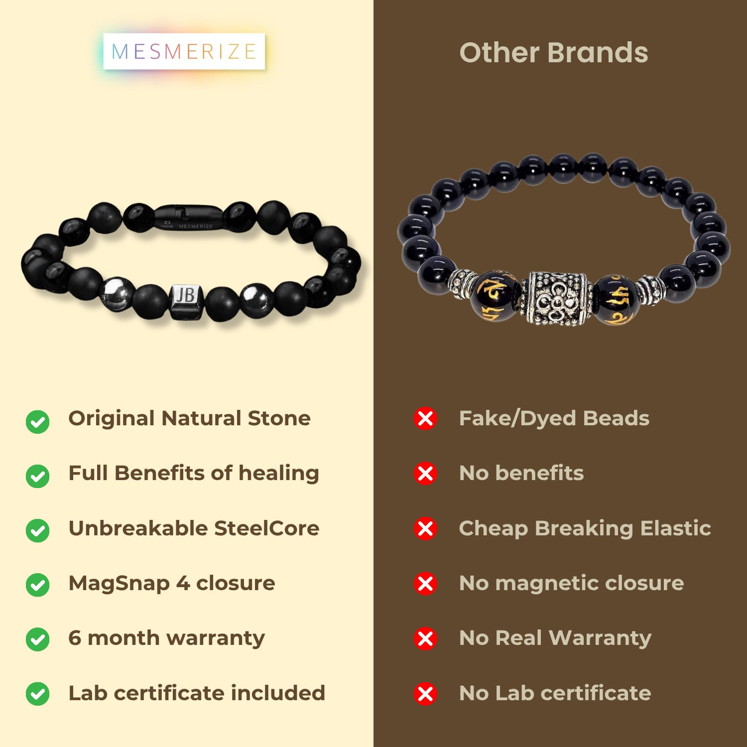 Personalised Stealth Gloss Black Bracelet With Magsnap2