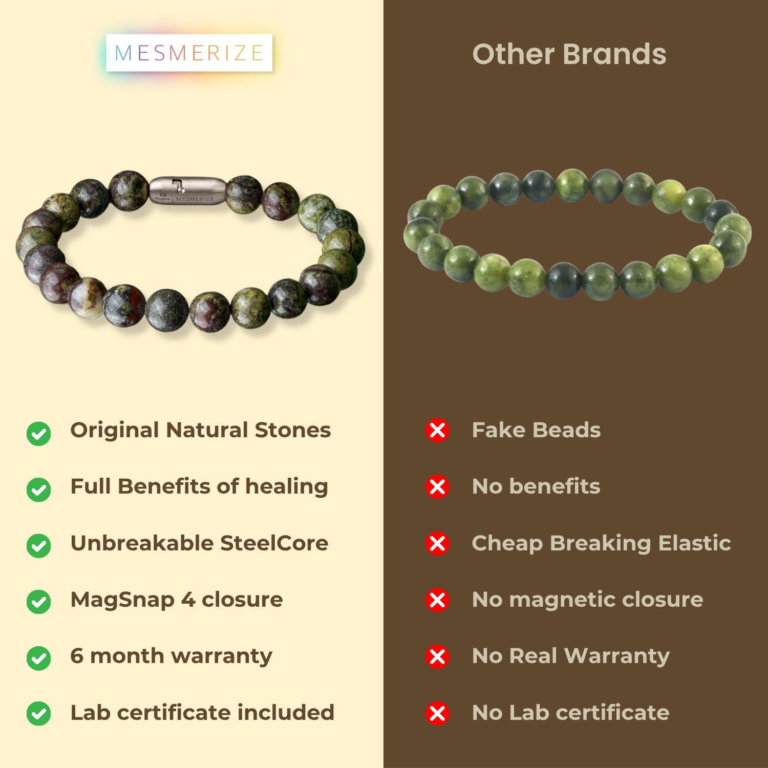 Inner Strength Dragonblood Natural Stone Bracelet with MagSnap 2