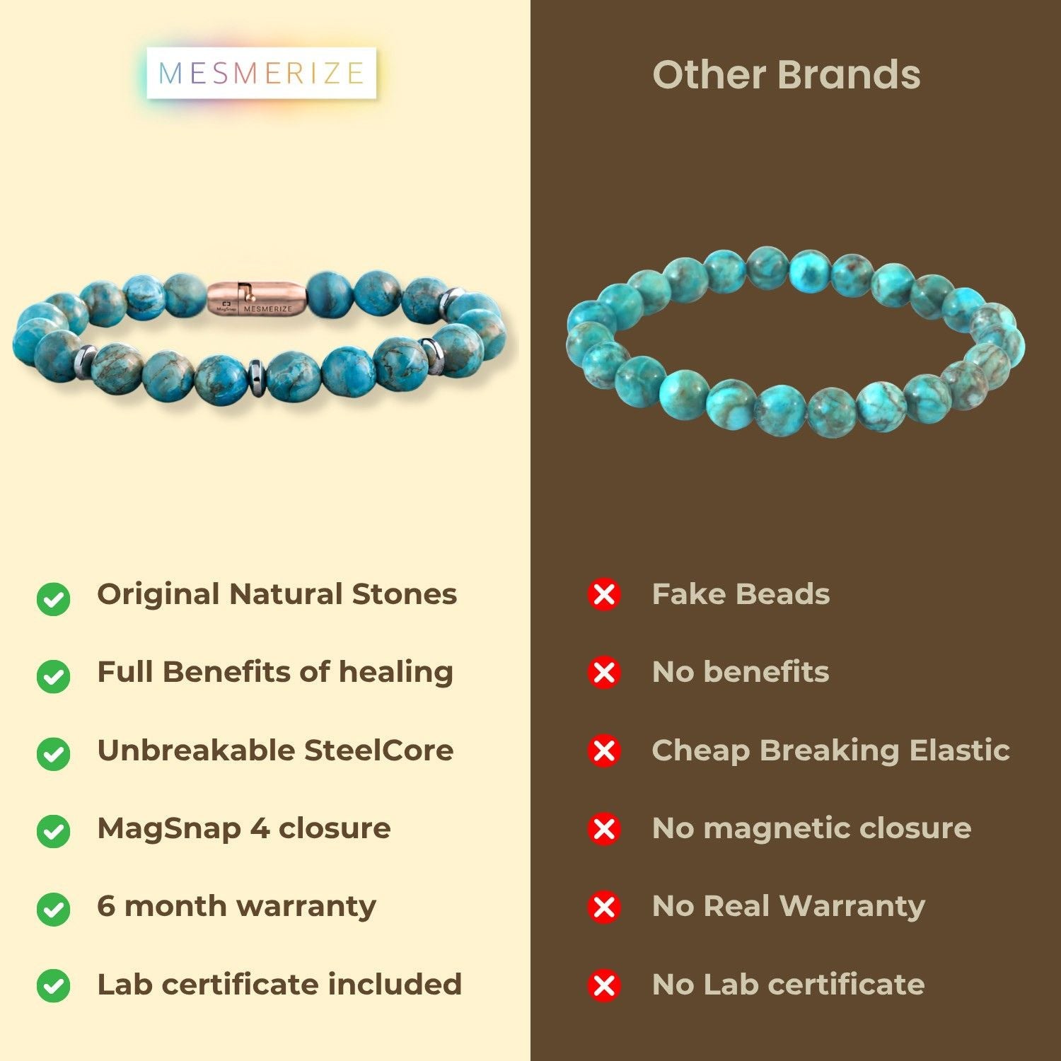 Harmony African Turquoise Natural Stone Bracelet with MagSnap 2