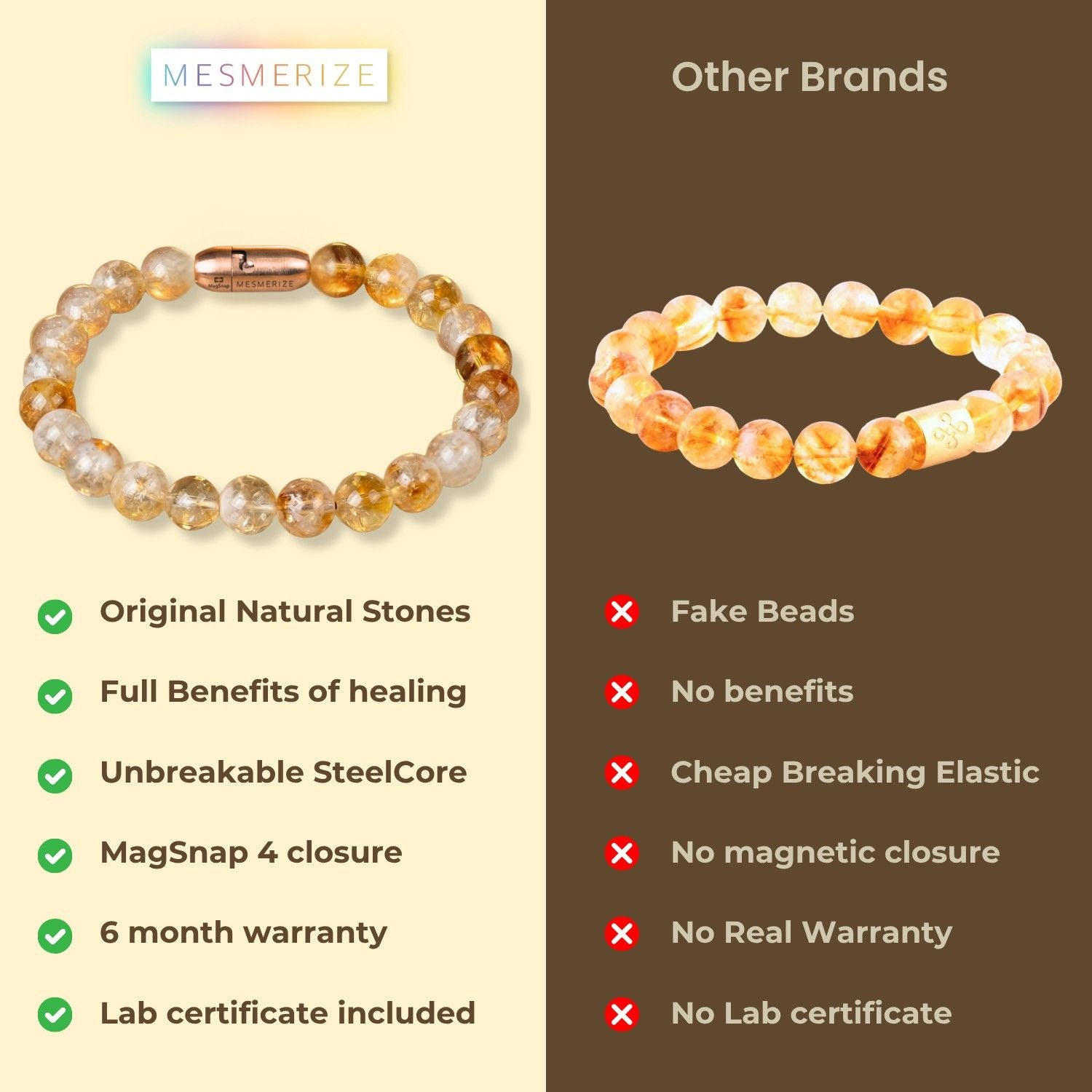 Radiant Joy Citrine Natural Stone Bracelet with MagSnap 2