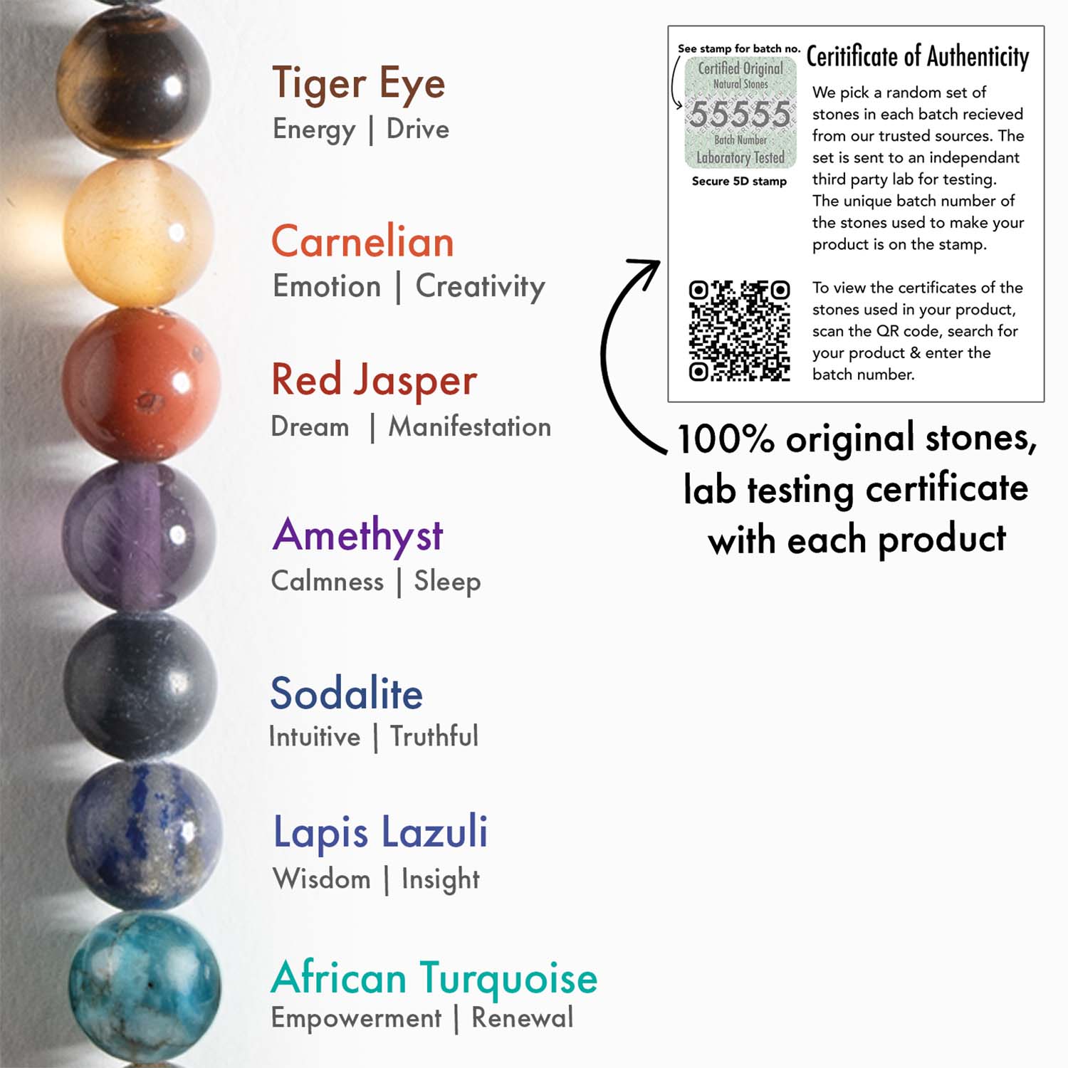 Multi Chakra Natural Stone Elastic Bracelet