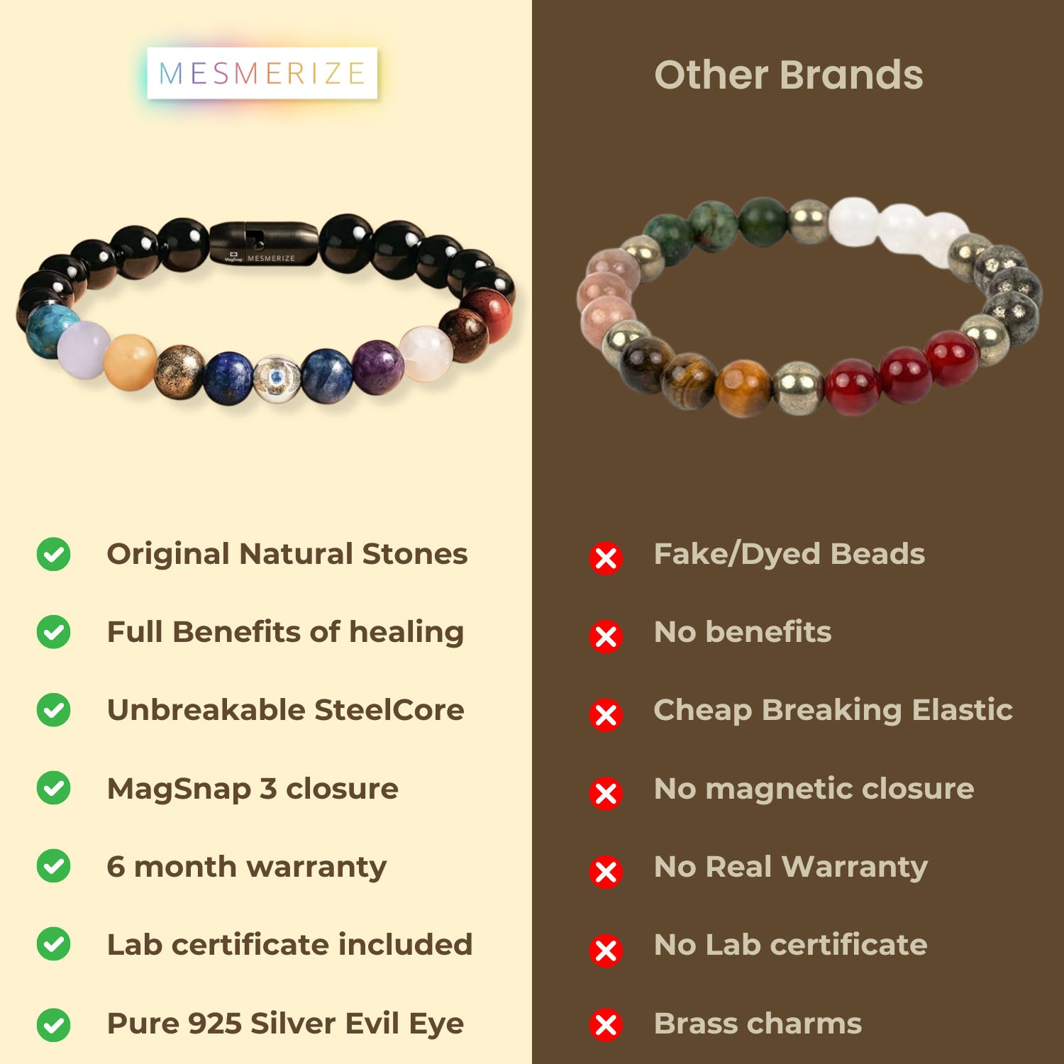 925 Sterling Silver Super 11 Chakra Natural Stone Bracelet With MagSnap2