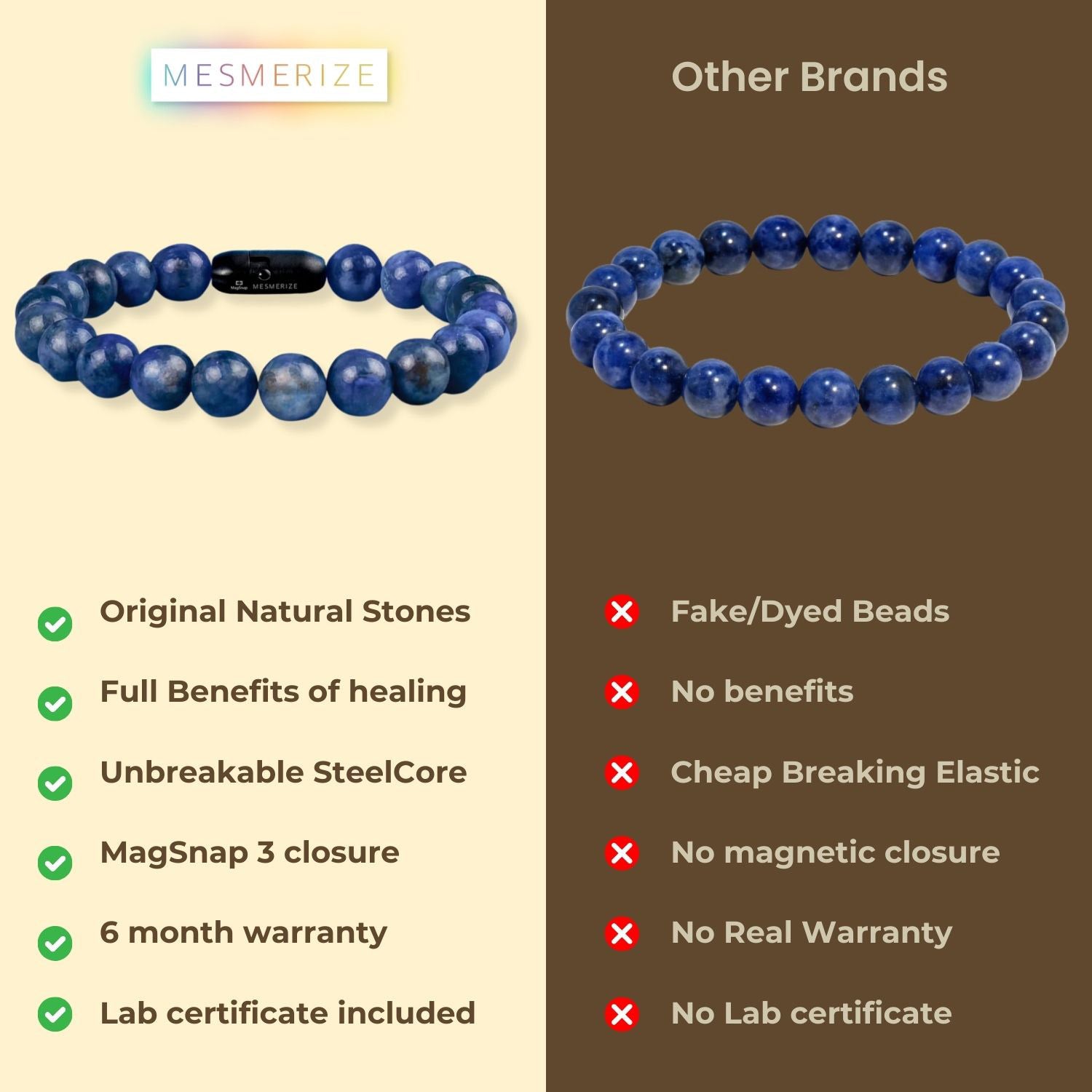 Clarity Blue Kyanite Natural Stone Bracelet With MagSnap 2