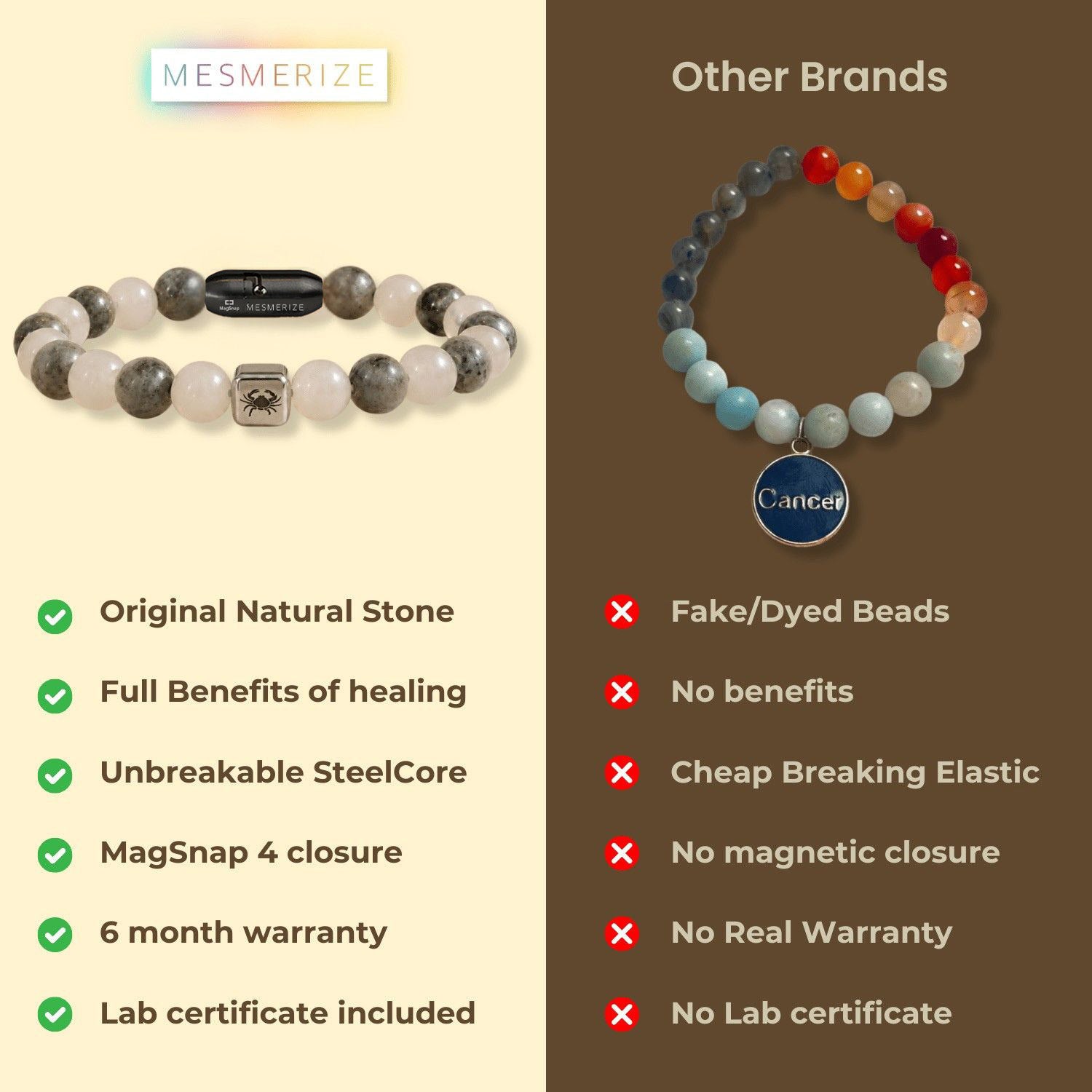 Cancer (Kark) Zodiac Stone Bracelet with MagSnap 4
