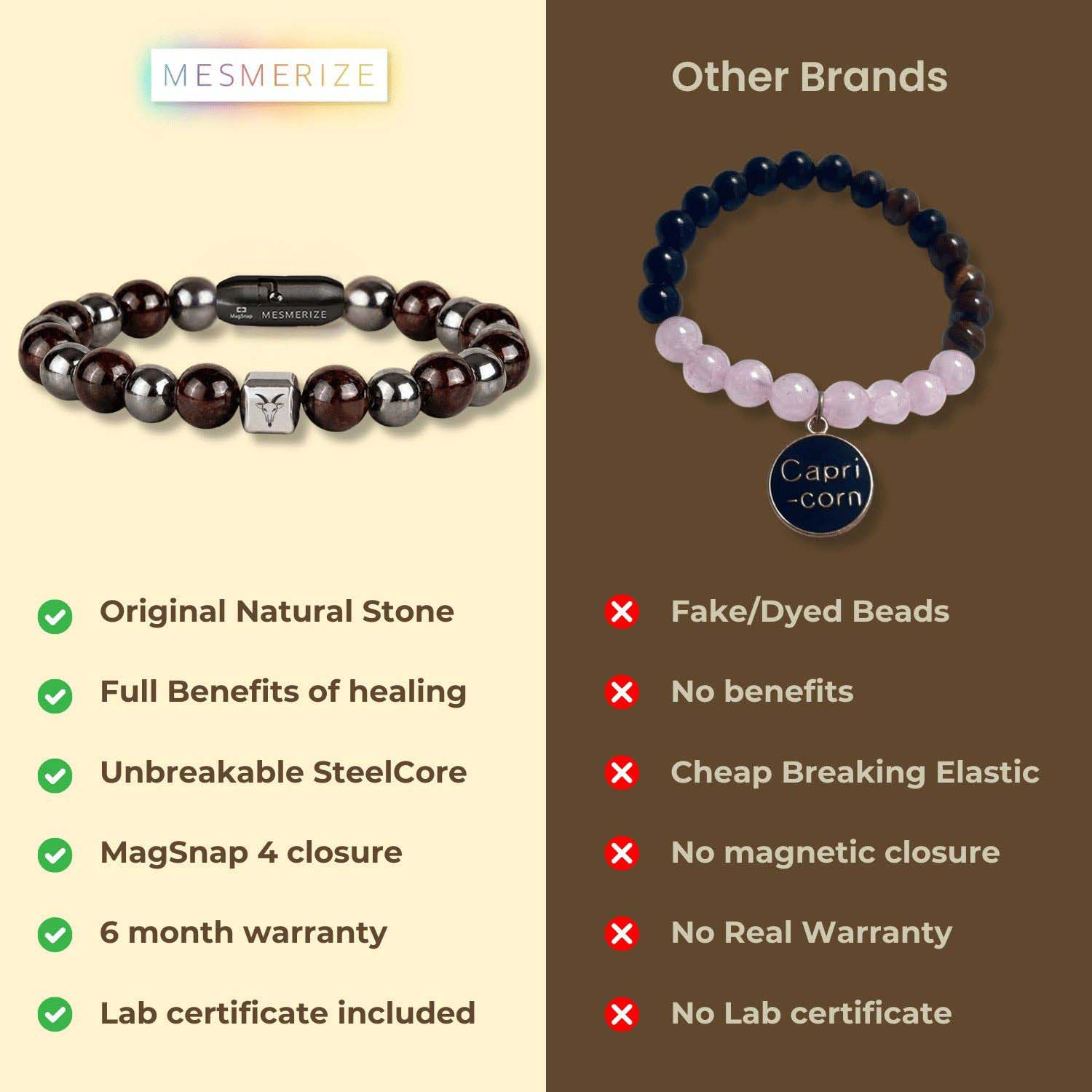 Capricorn (Makar) Zodiac Stone Bracelet with MagSnap 4