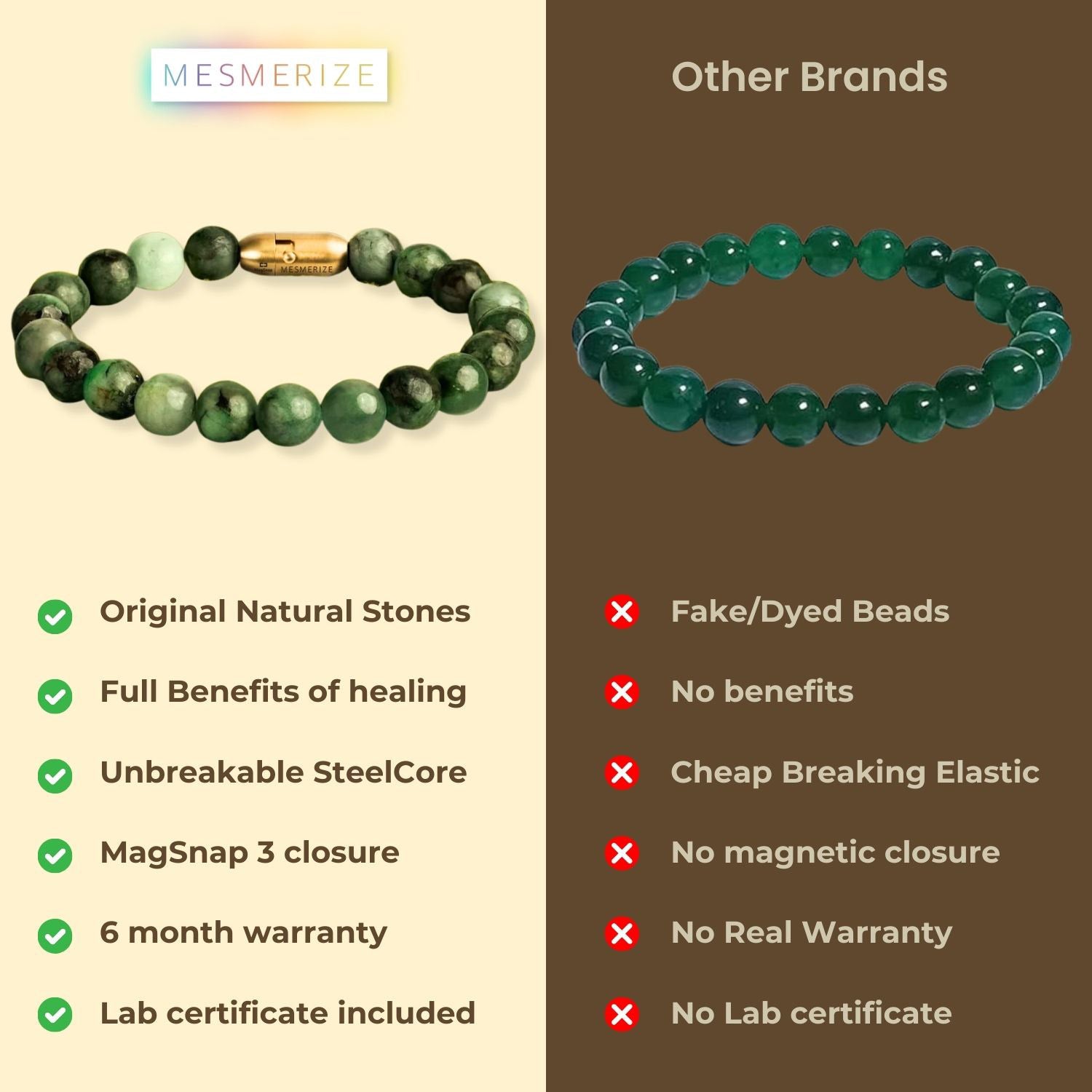 Green Radiance Emerald(Panna) Natural Stone with Magsnap2