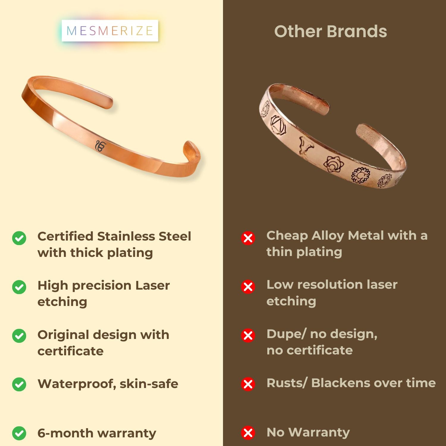 Ik Onkar Gloss Cuff Adjustable Bracelet Black