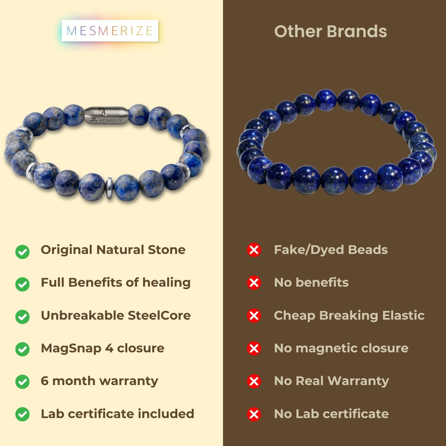 Natural Stone Jewellery Wisdom Lapis Natural Stone Bracelet with Magsnap