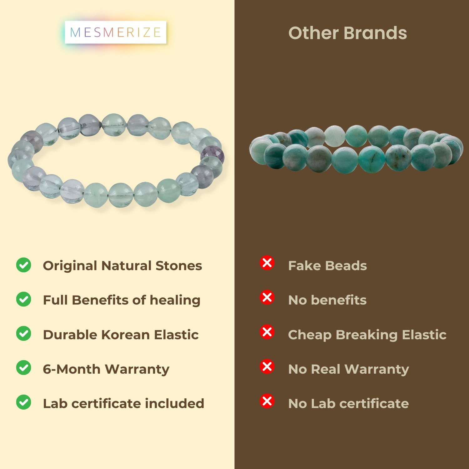 Opulent Multi Fluorite Natural Stone Bracelet