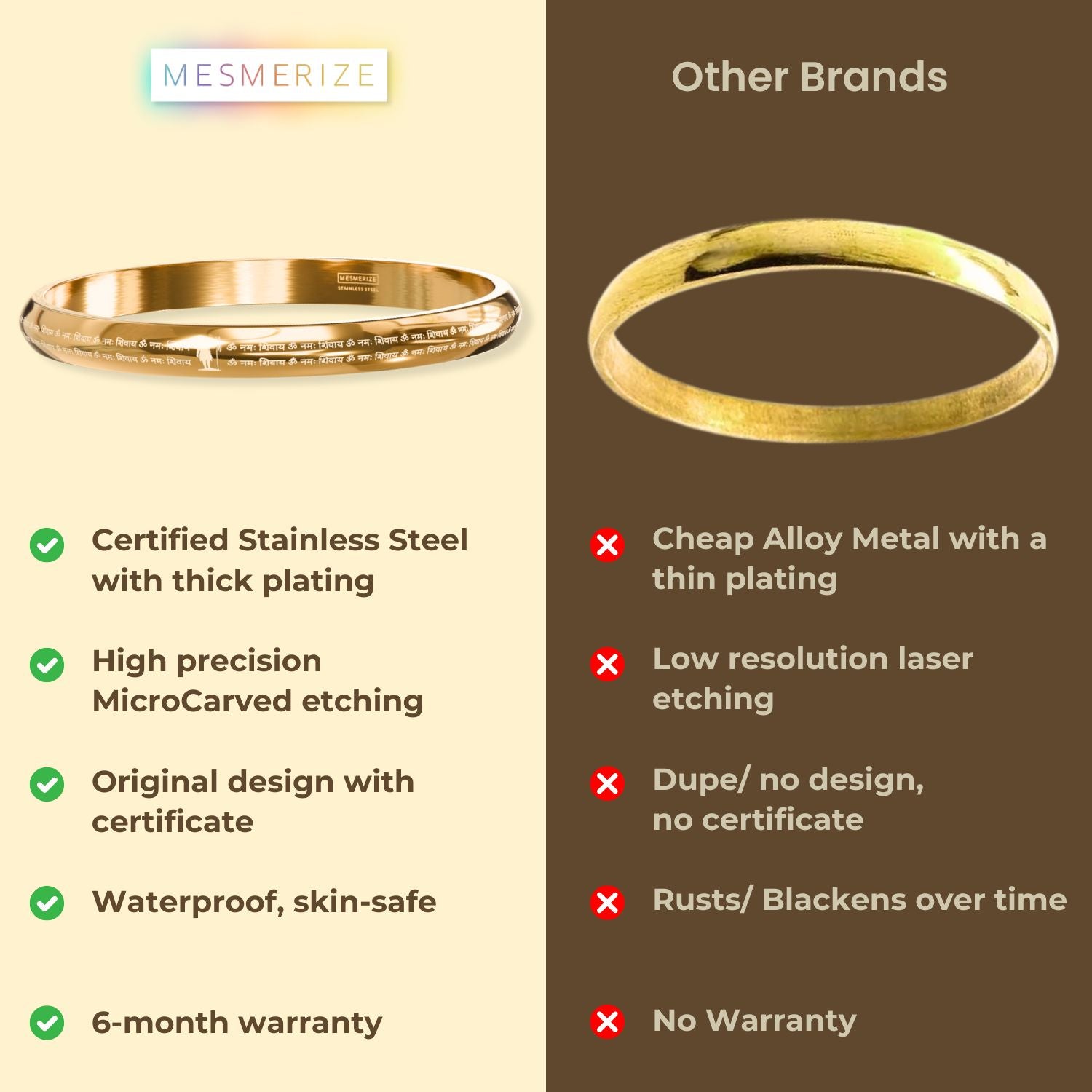 Om Namah Shivay MicroCarved Round Curved Kada Silver