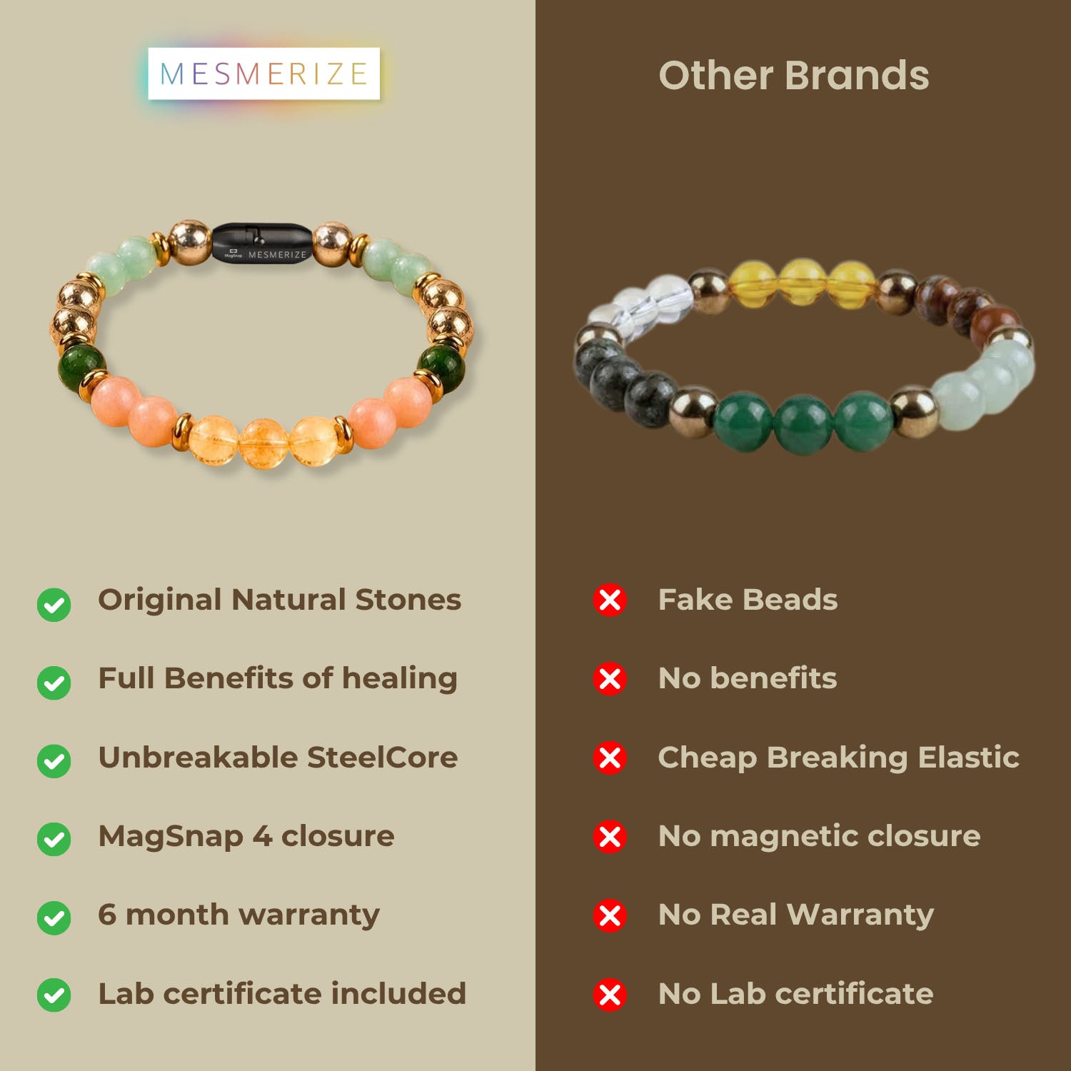 Rajyog Natural Stone Bracelet MagSnap
