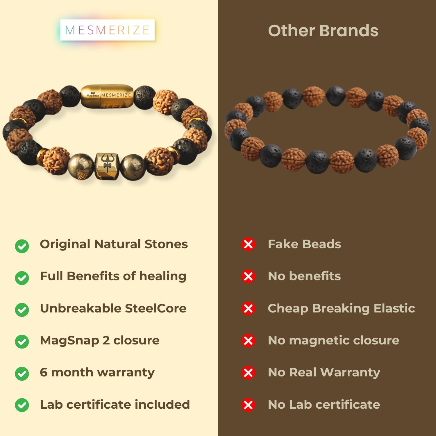 Spiritual Rudraksh Pyrite Trishul Bracelet with Magsnap