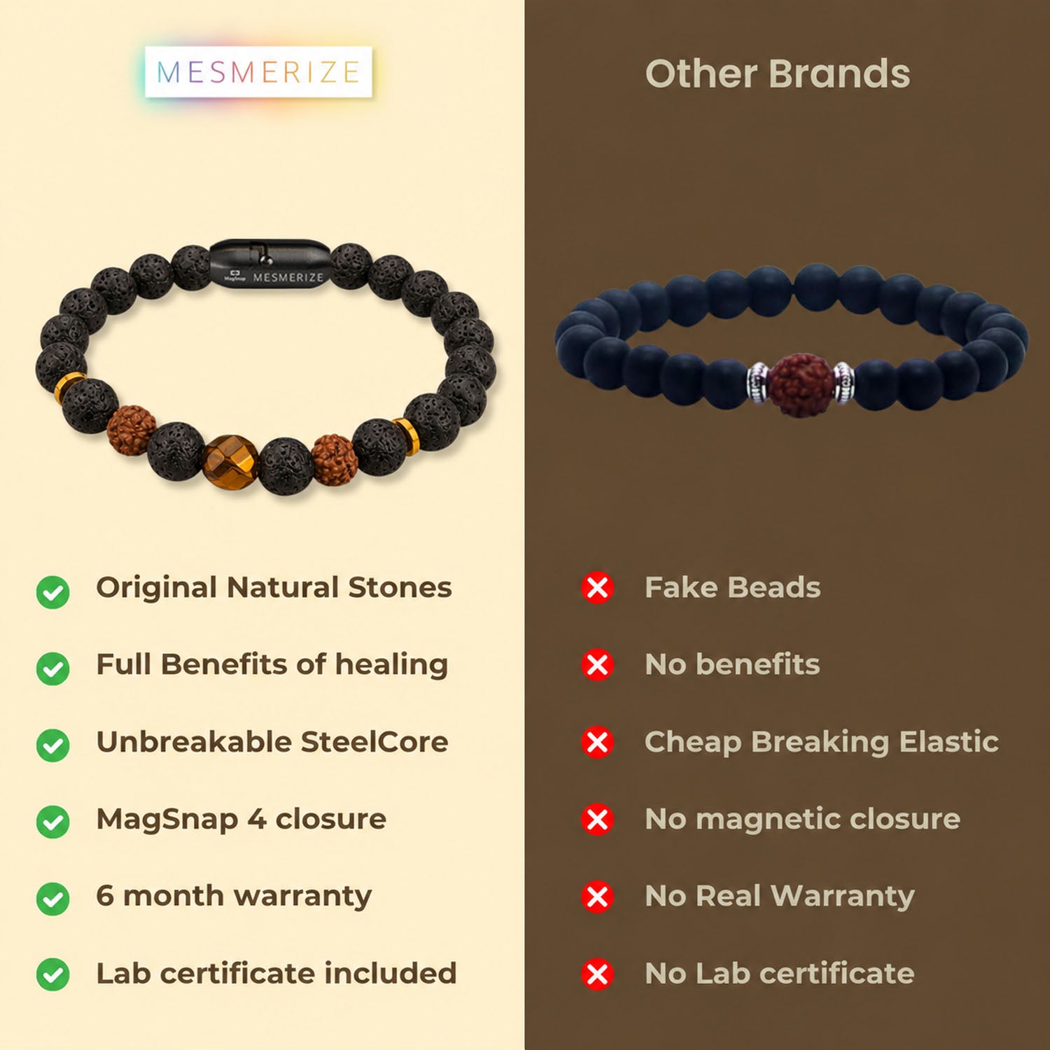 Grounded Rudraksh Natural Stone Bracelet With MagSnap2