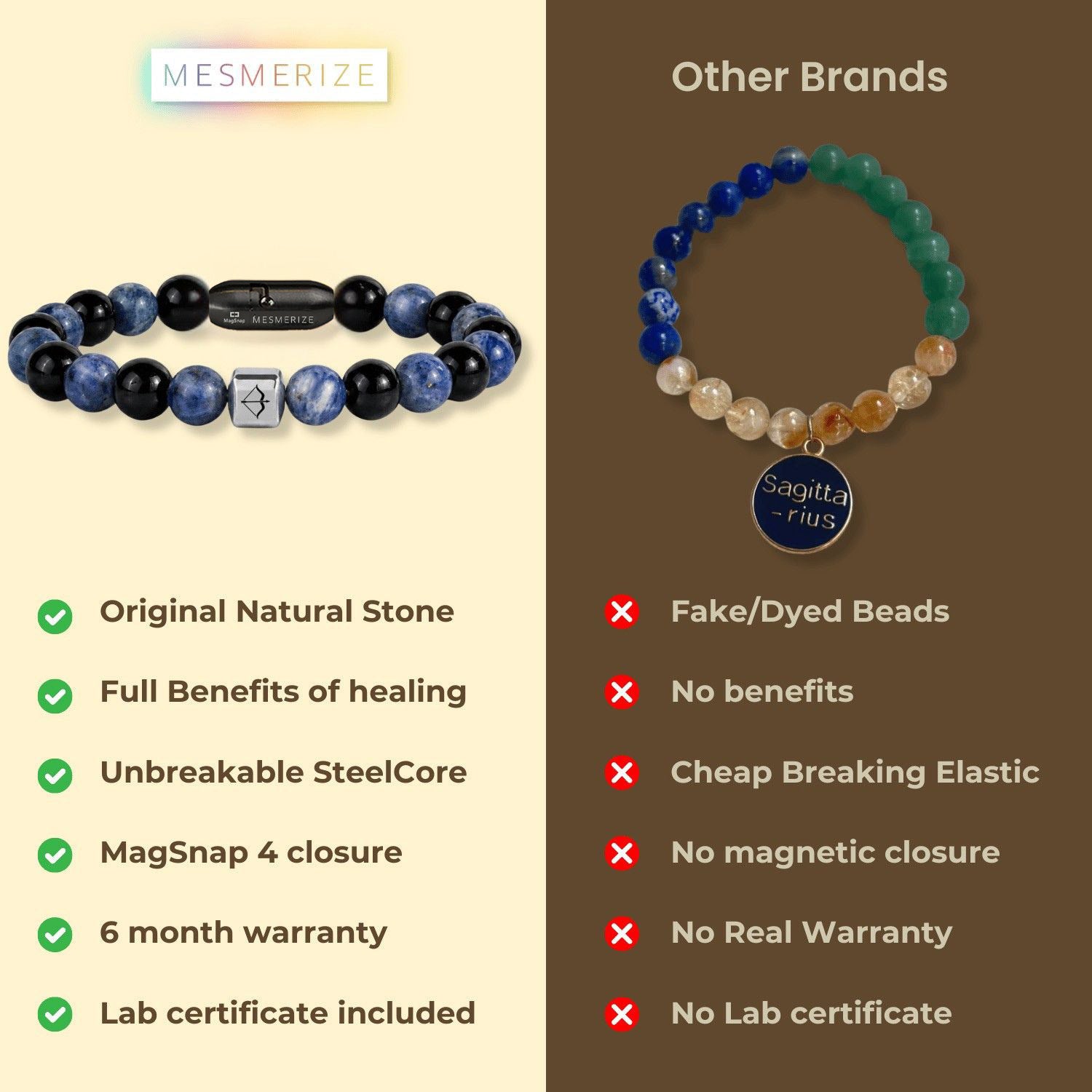 Sagittarius (Dhanu) Zodiac Stone Bracelet with MagSnap 4