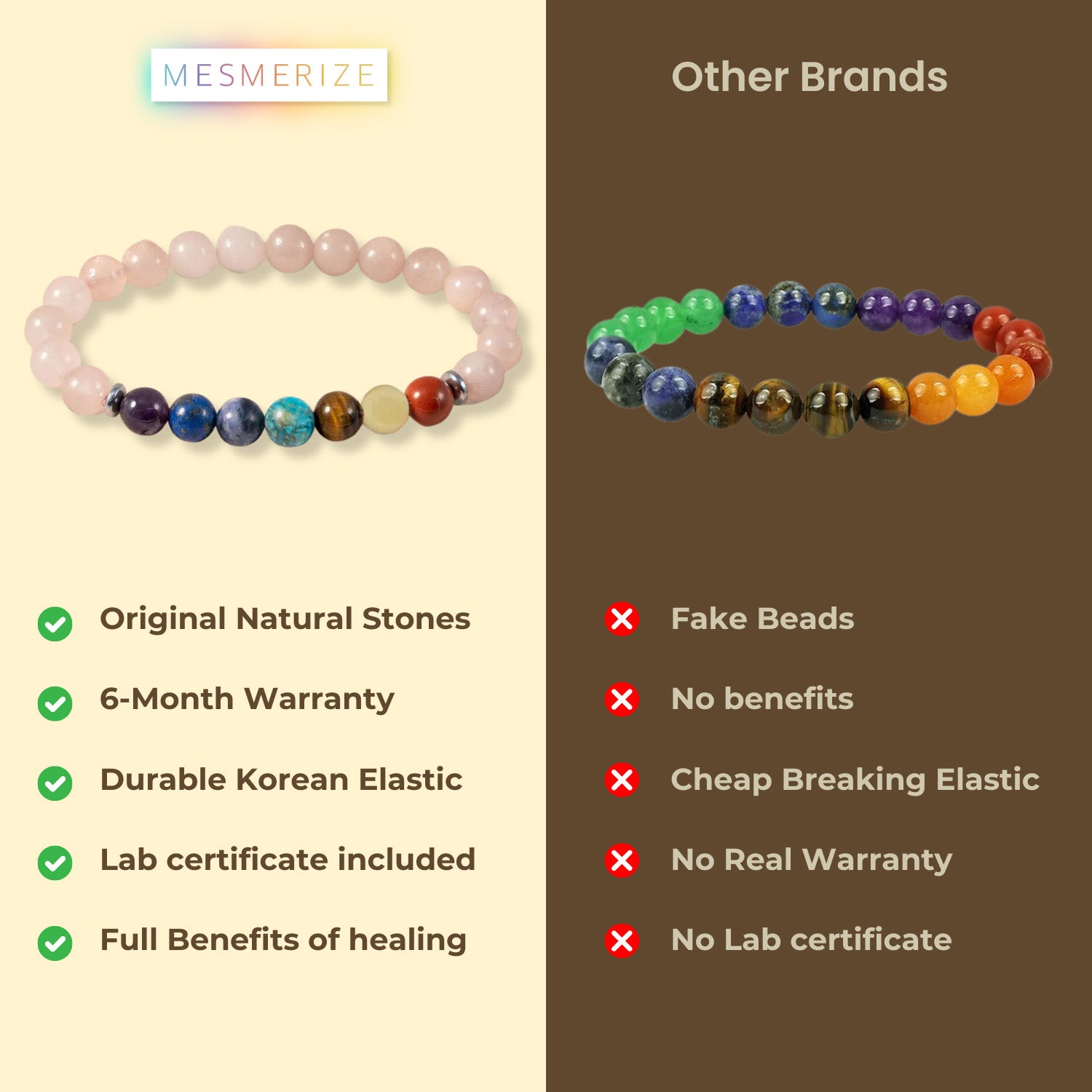 Solace Rose Quartz 7 Chakras Elastic