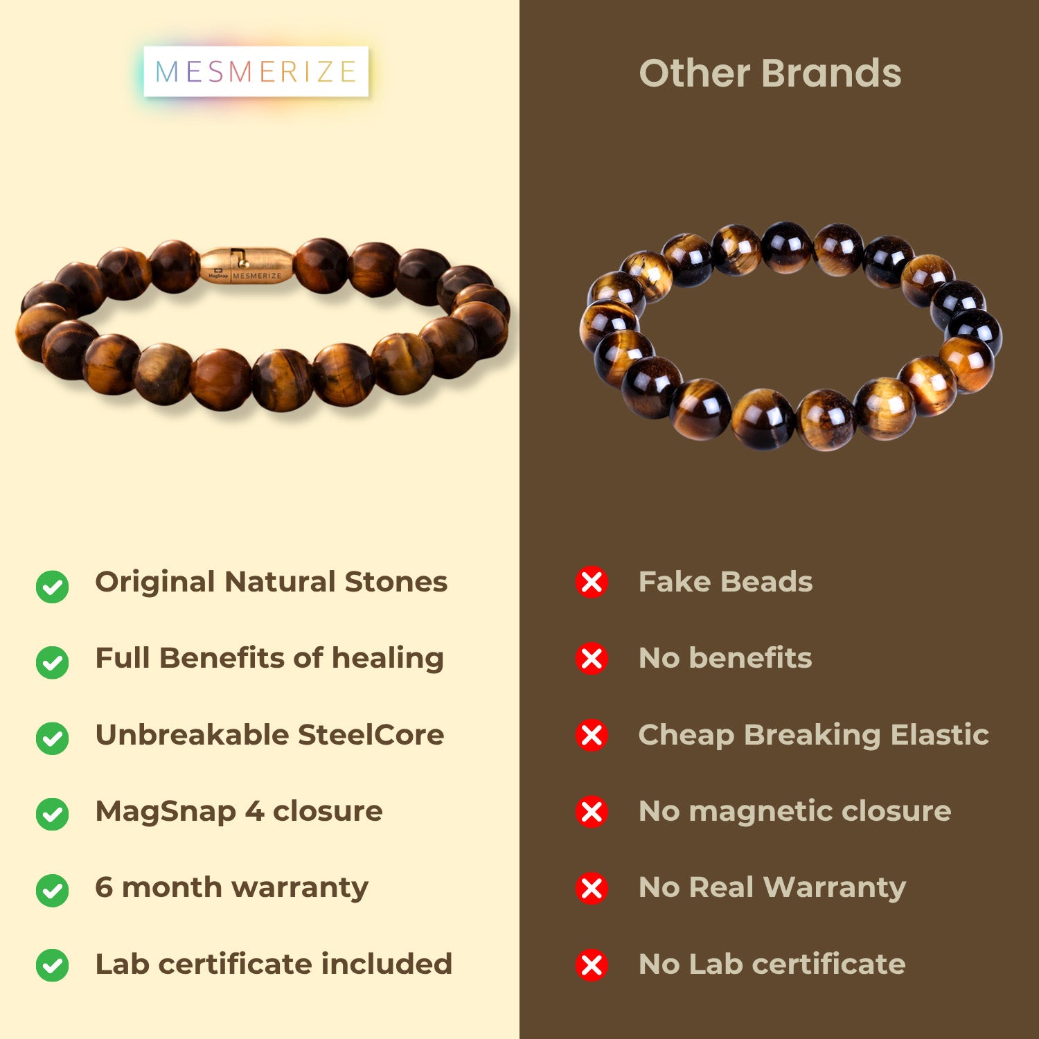 Natural Stone Jewellery Courageous Tiger Eye Natural Stone Bracelet With Magsnap