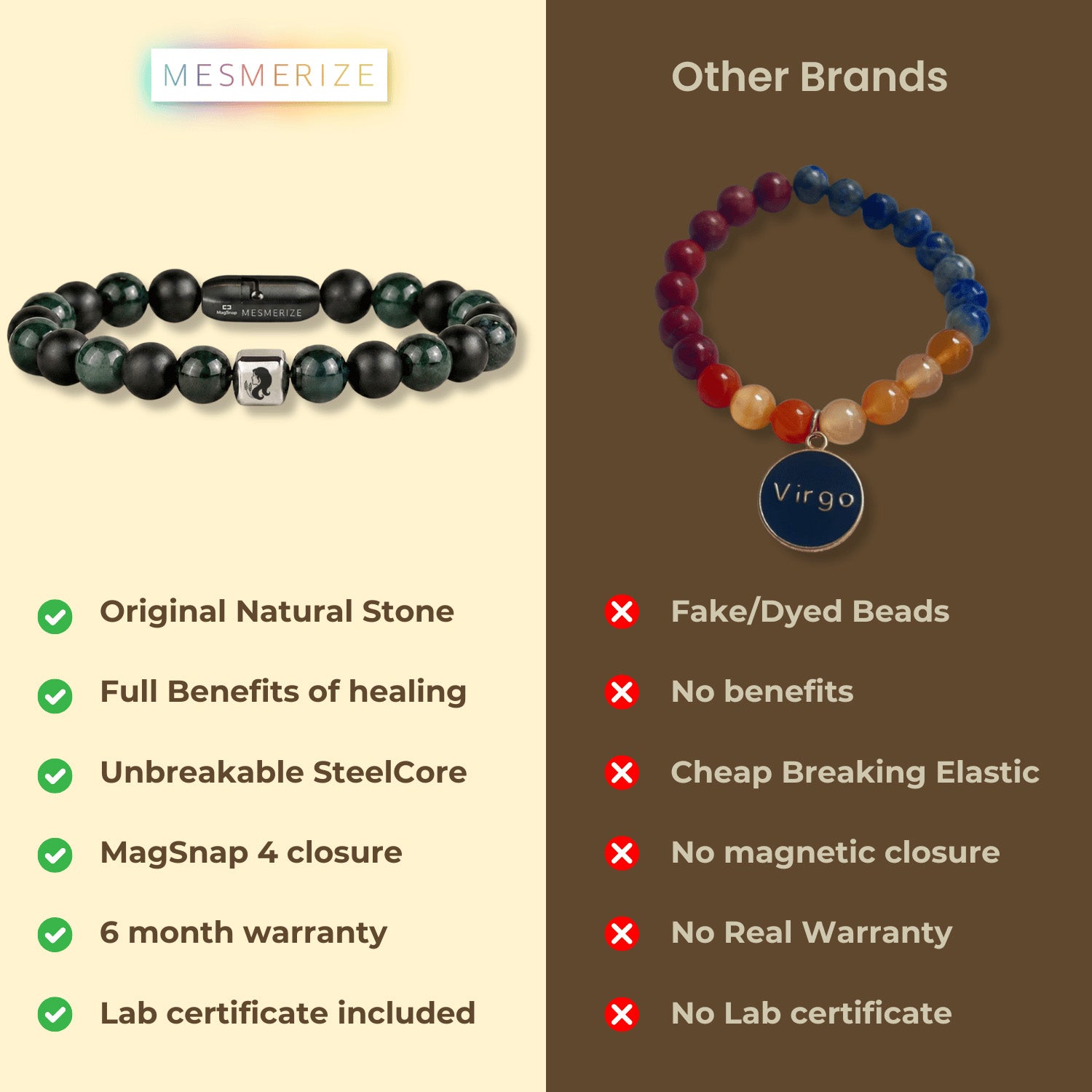 Virgo (Kanya) Zodiac Stone Bracelet with MagSnap 4
