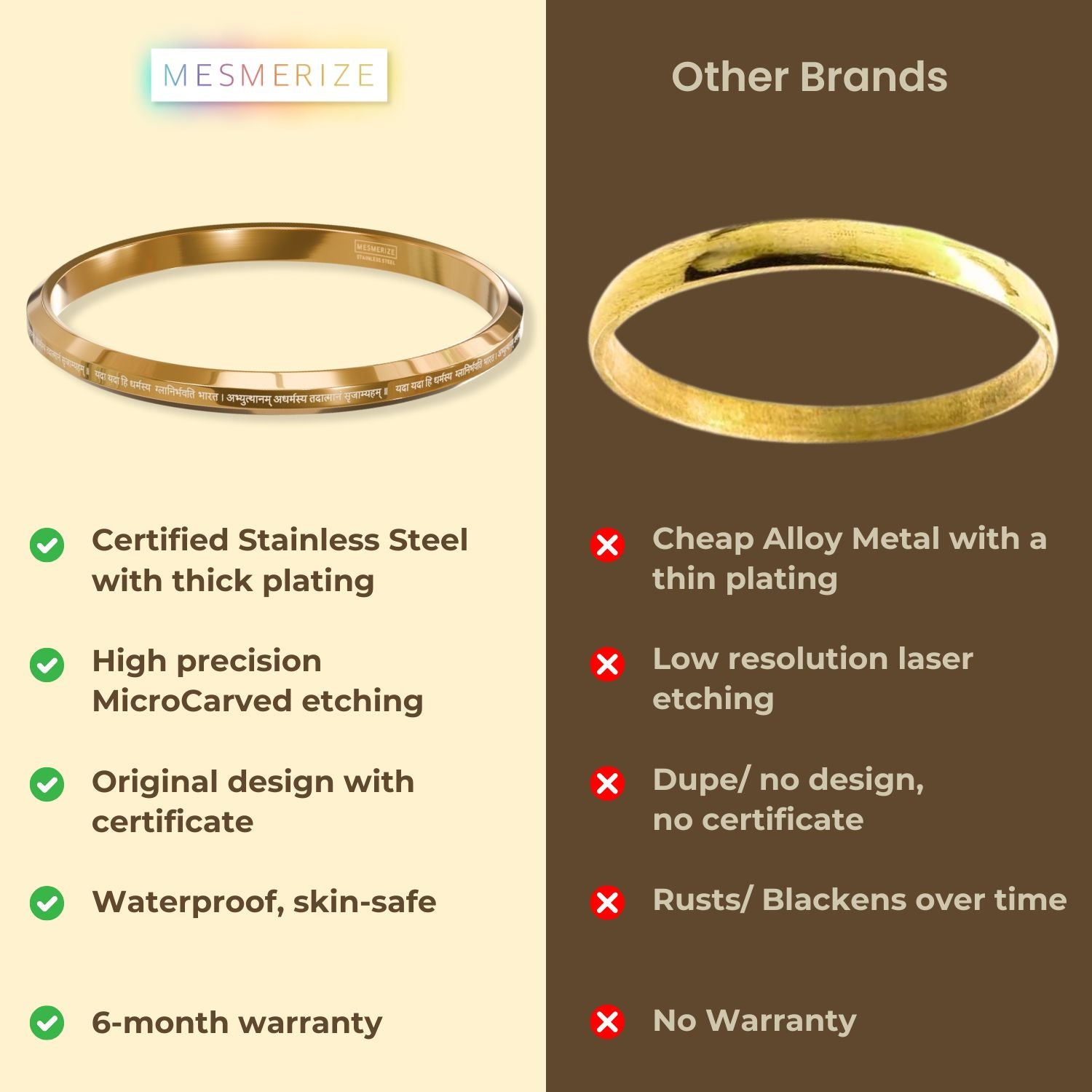 Yada Yada Hi Dharmasya Mahabharat MicroCarved Round Kada Black