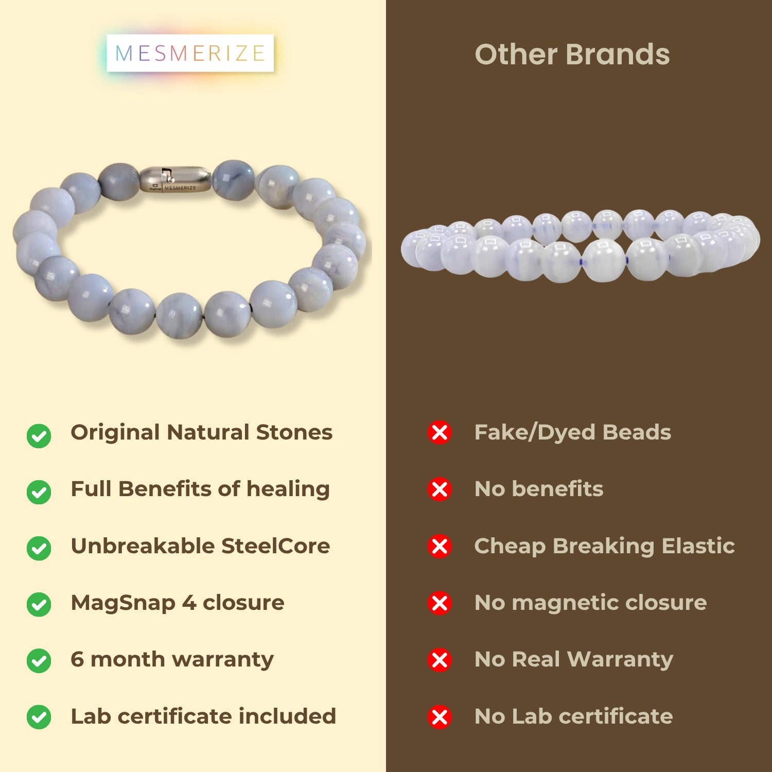 Gental Blue Lace Agate Natural Stone Bracelet With MagSnap2