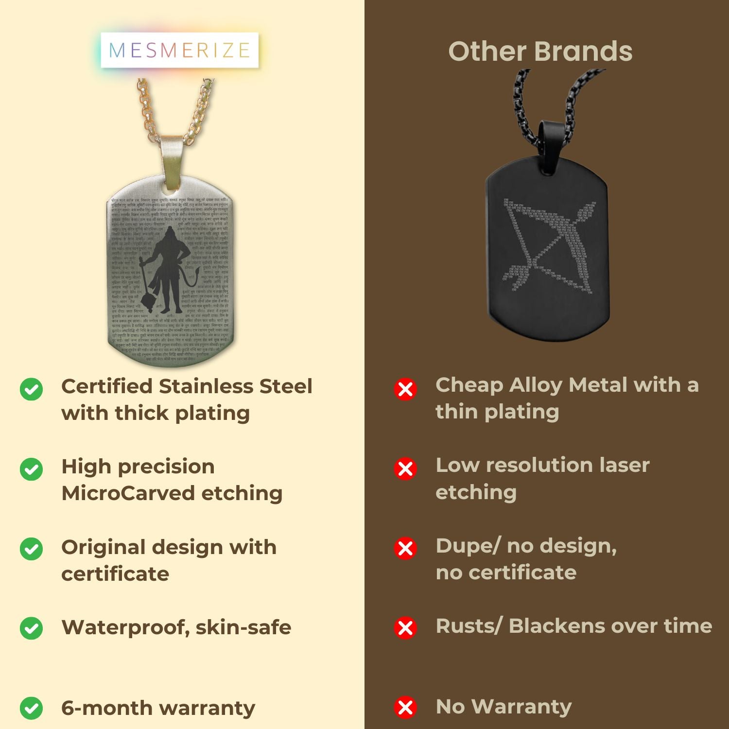 Sacred Hanuman Chalisa Tag Necklace Black