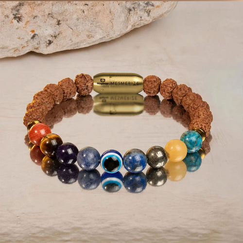 Rudraksh Chakra