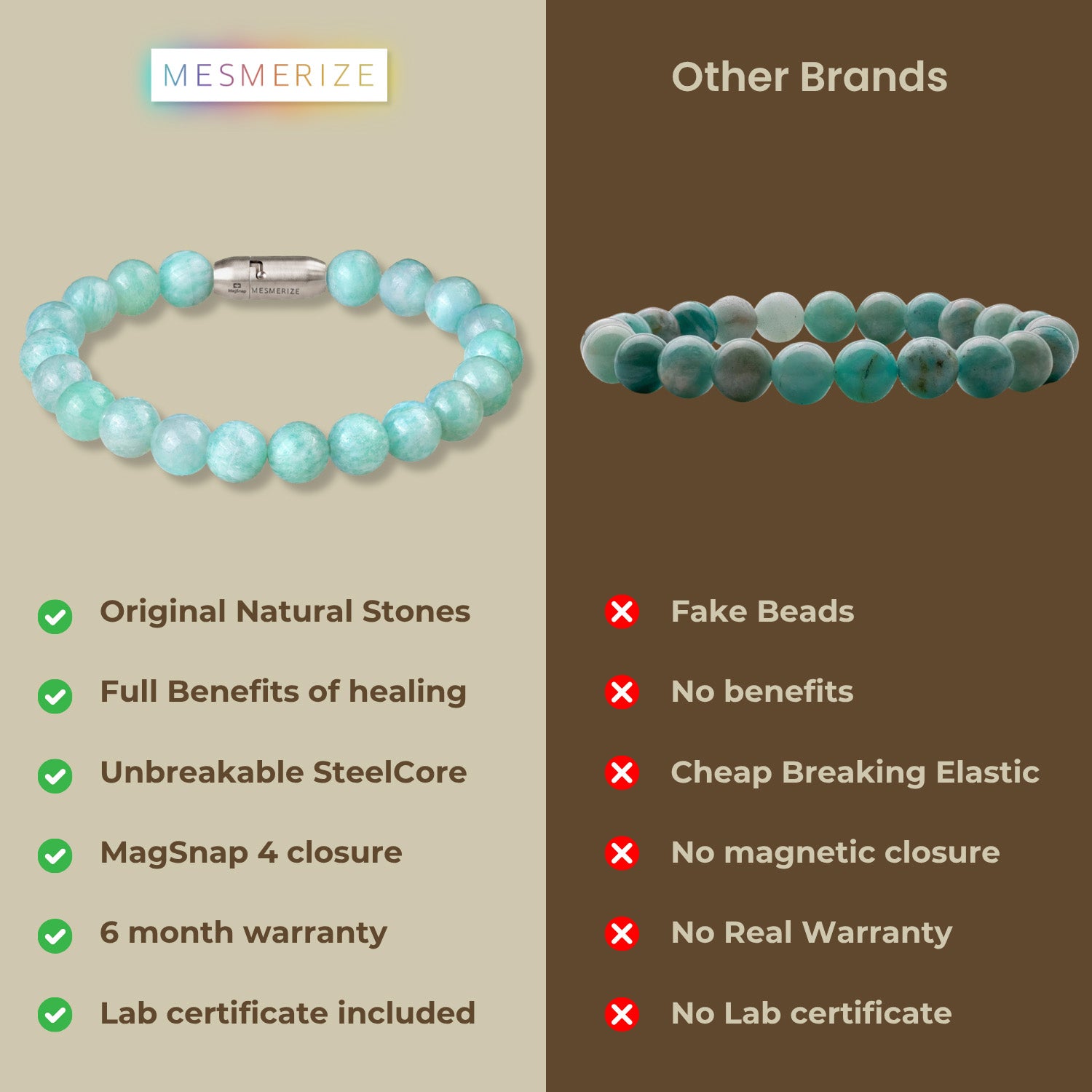 Serene Amazonite Natural Stone Bracelet with MagSnap