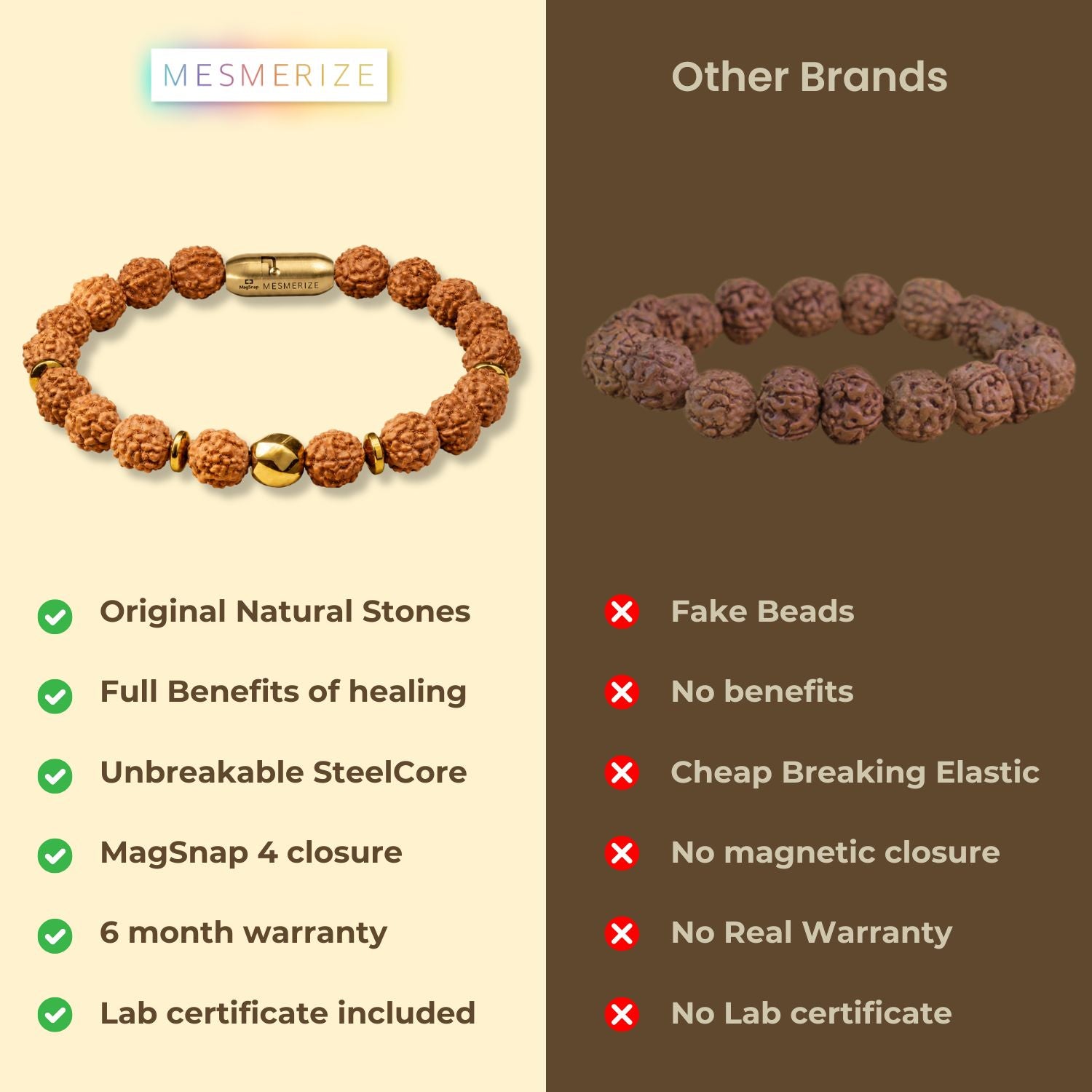 Natural Stone Jewellery Spiritual Rudraksh Natural Stone Bracelet with Magsnap