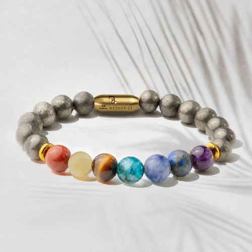 Pyrite Chakra