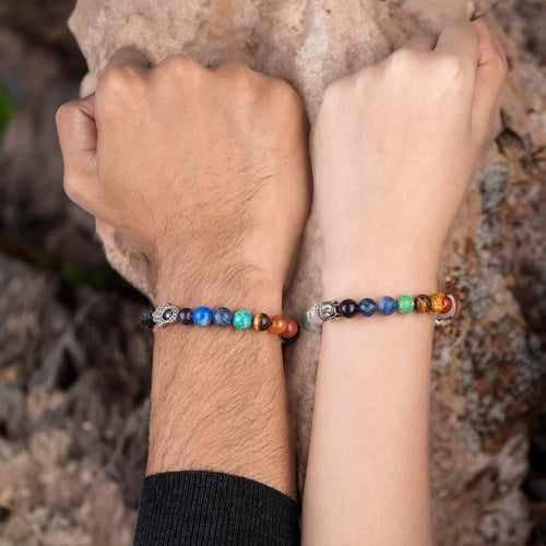 Men 7 Chakra
