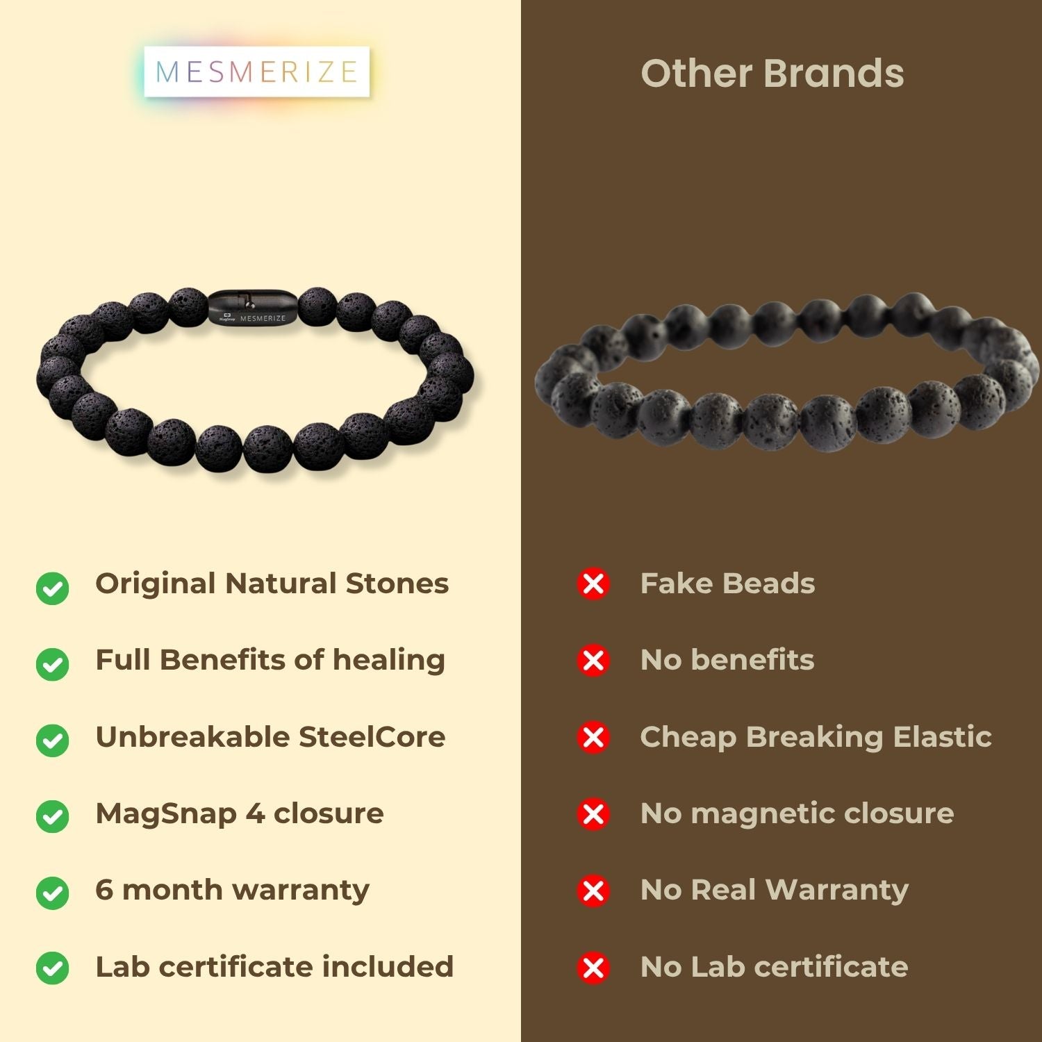 Lava Natural Stone Magsnap Bracelet