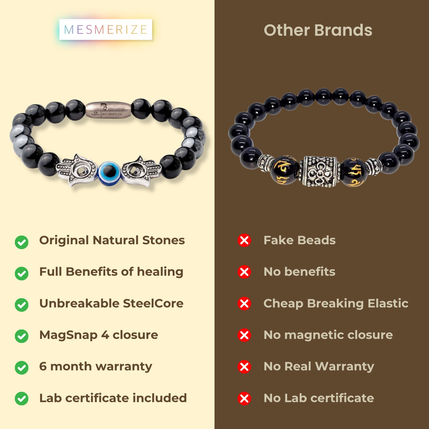 Protective Evil Eye Hamsa Natural Stone Bracelet with Magsnap 2