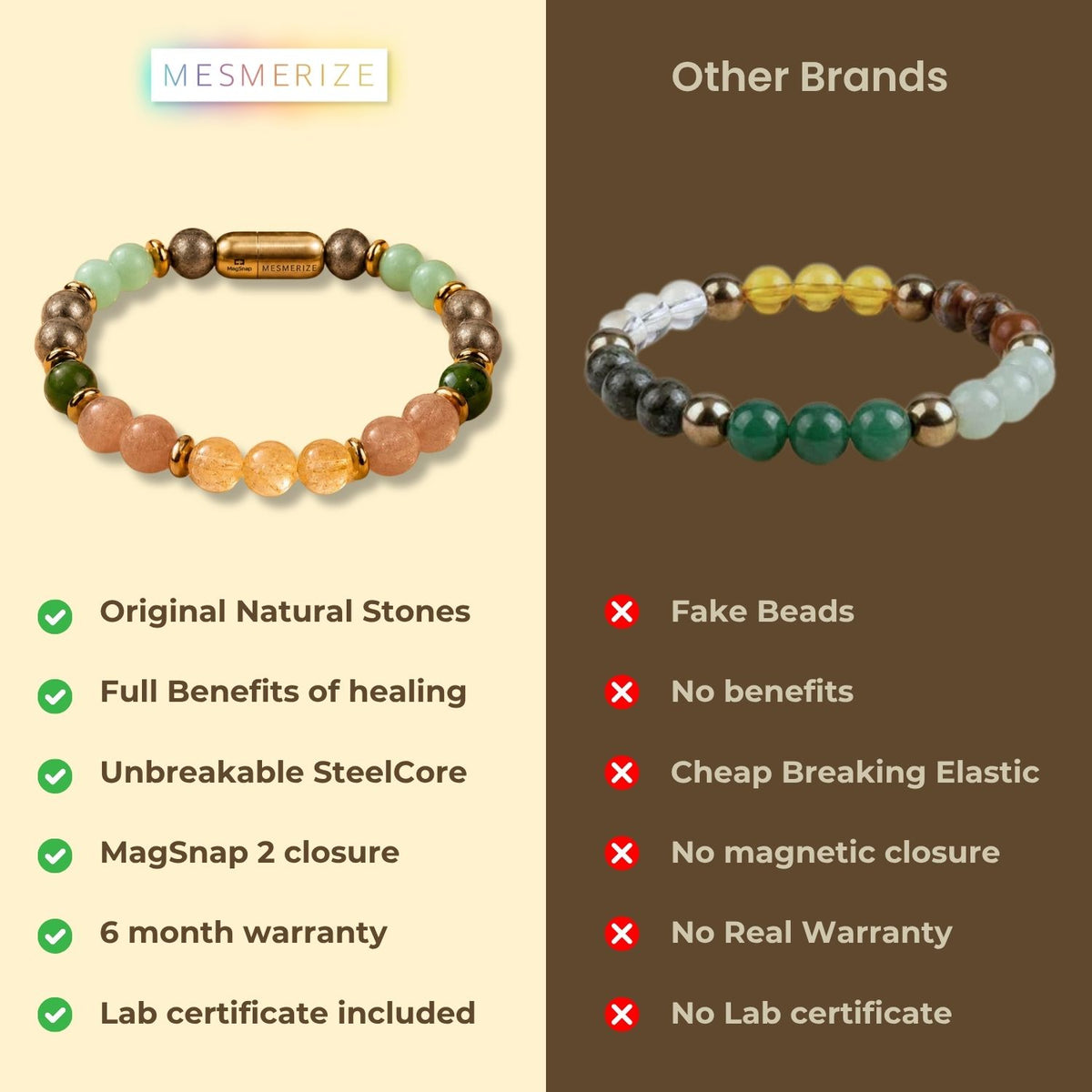 Rajyog Wealth & Power Natural Stone Bracelet 2