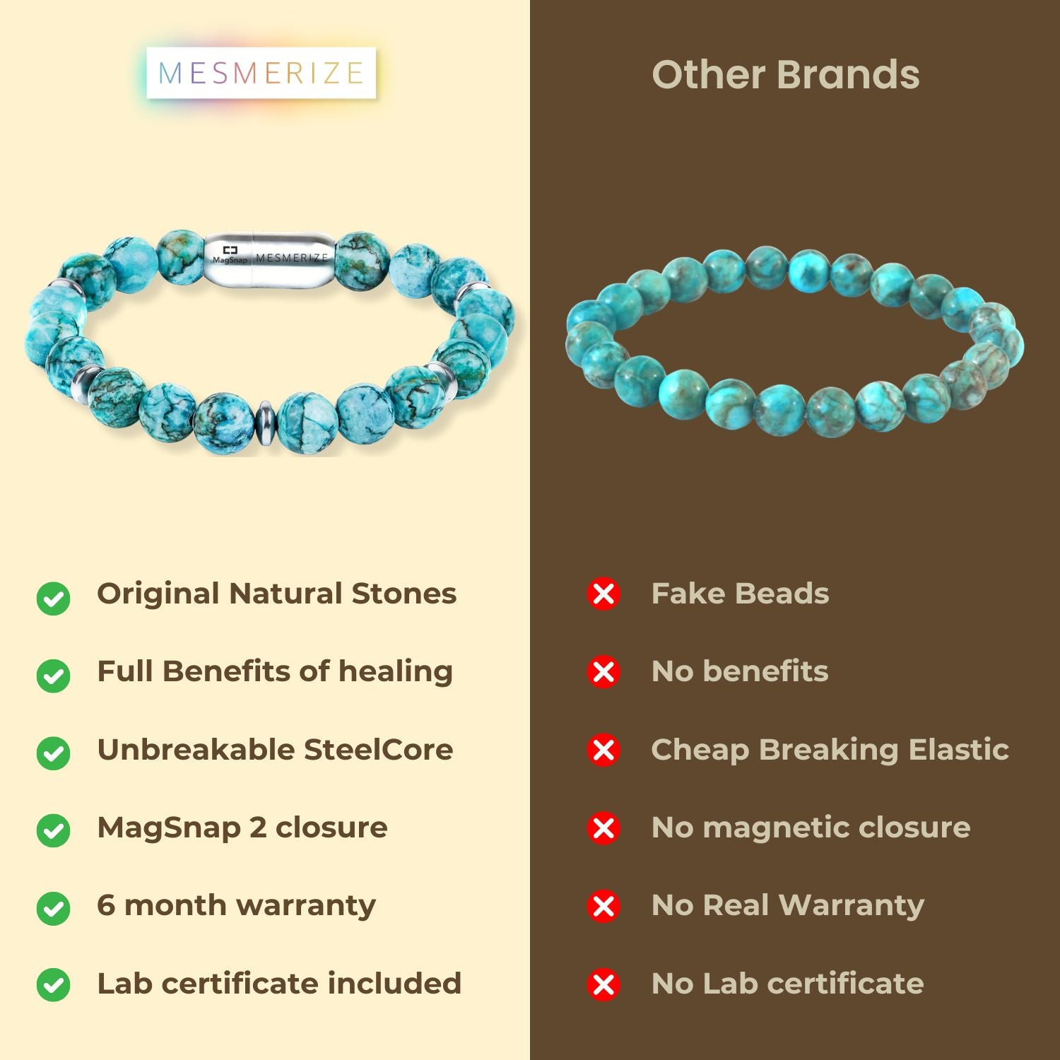 Harmony African Turquoise Natural Stone Bracelet with MagSnap 2