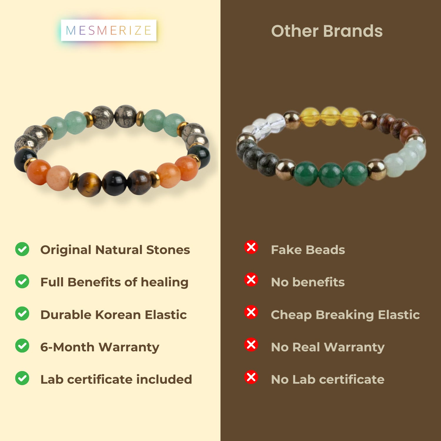 Dhanyog Natural Stone Bracelet Elastic