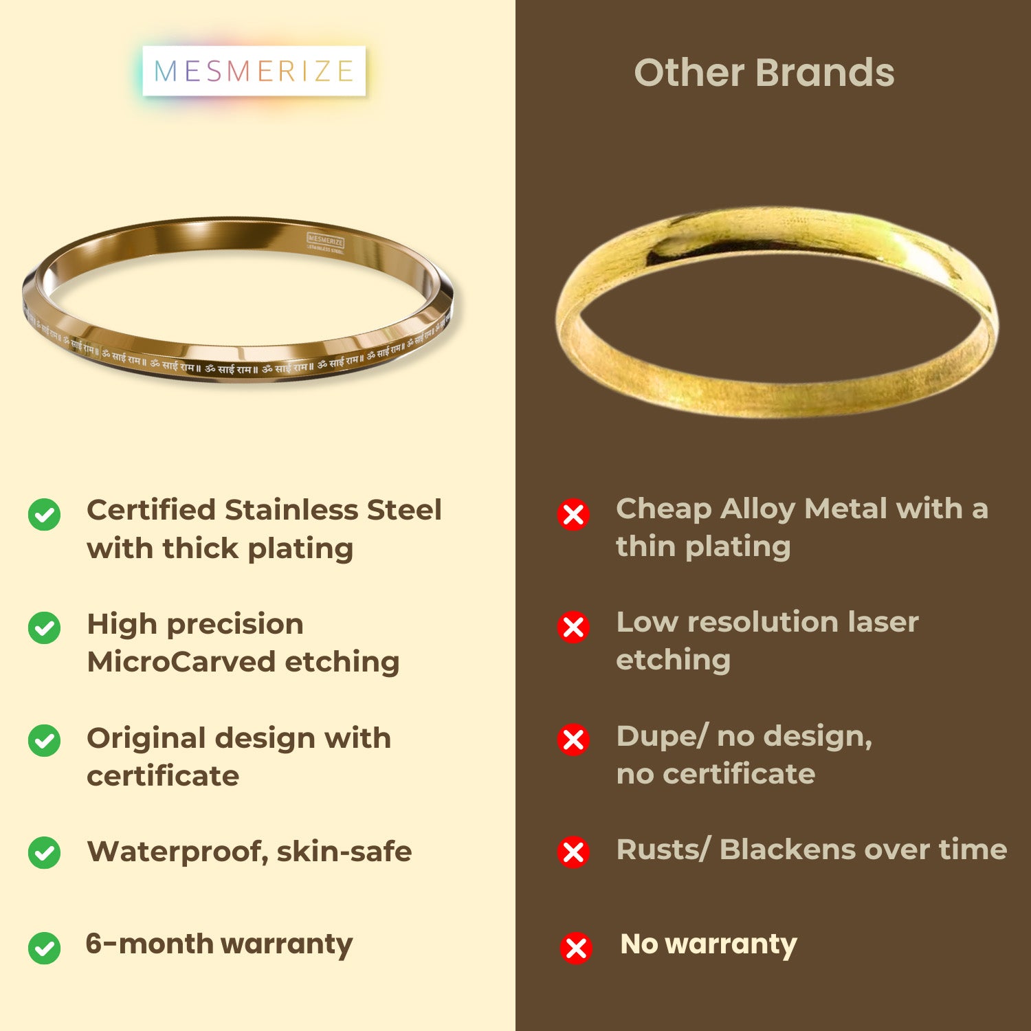 Om Sai Ram MicroCarved Round Flat Kada Gold