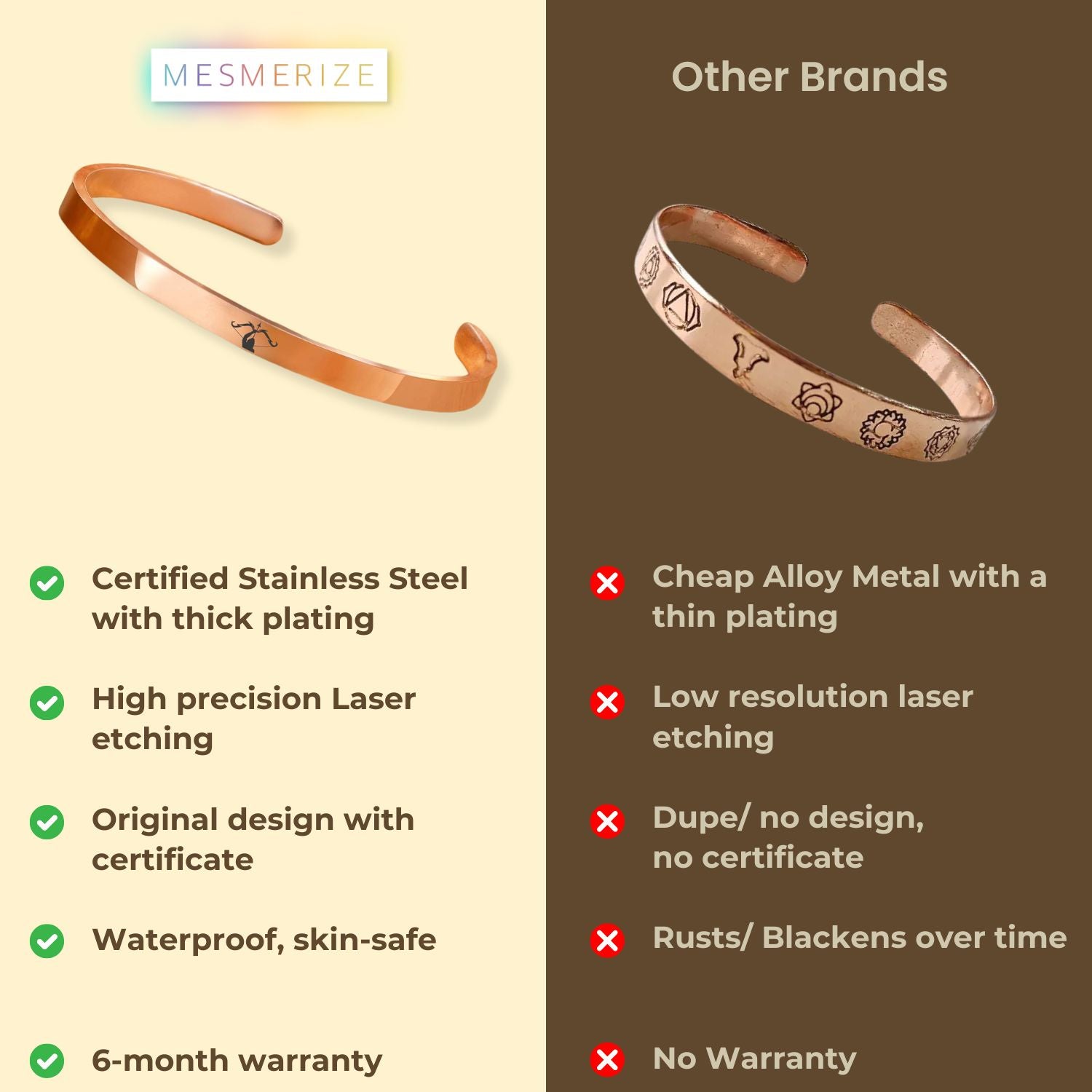 Ram Baan Gloss Cuff Adjustable Bracelet Rose Gold