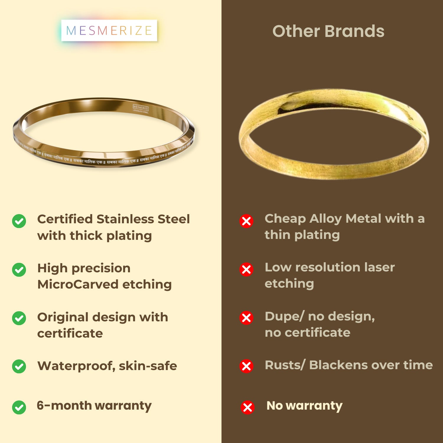 Sabka Malik Ek MicroCarved Round Flat Kada