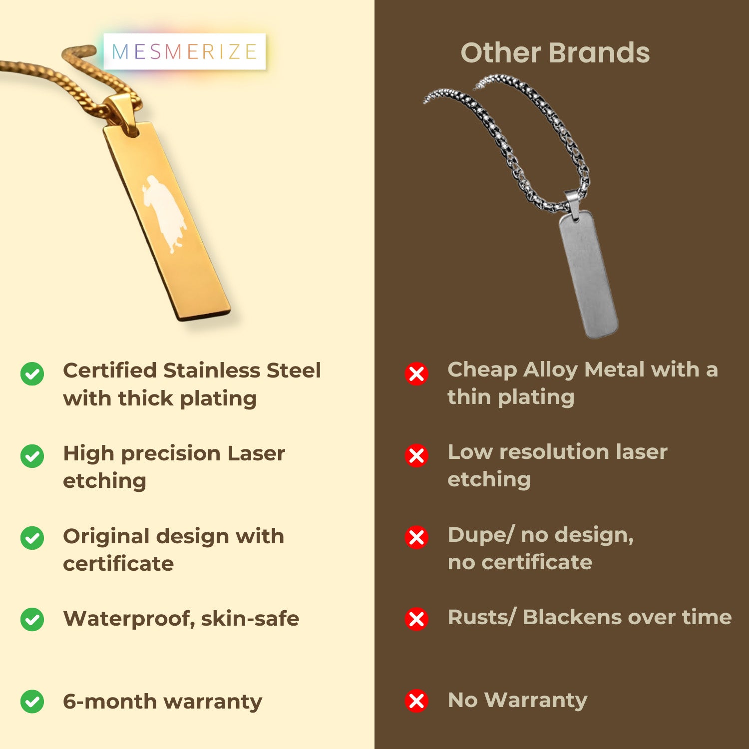 Sai Baba Mini Tag Necklace Gold