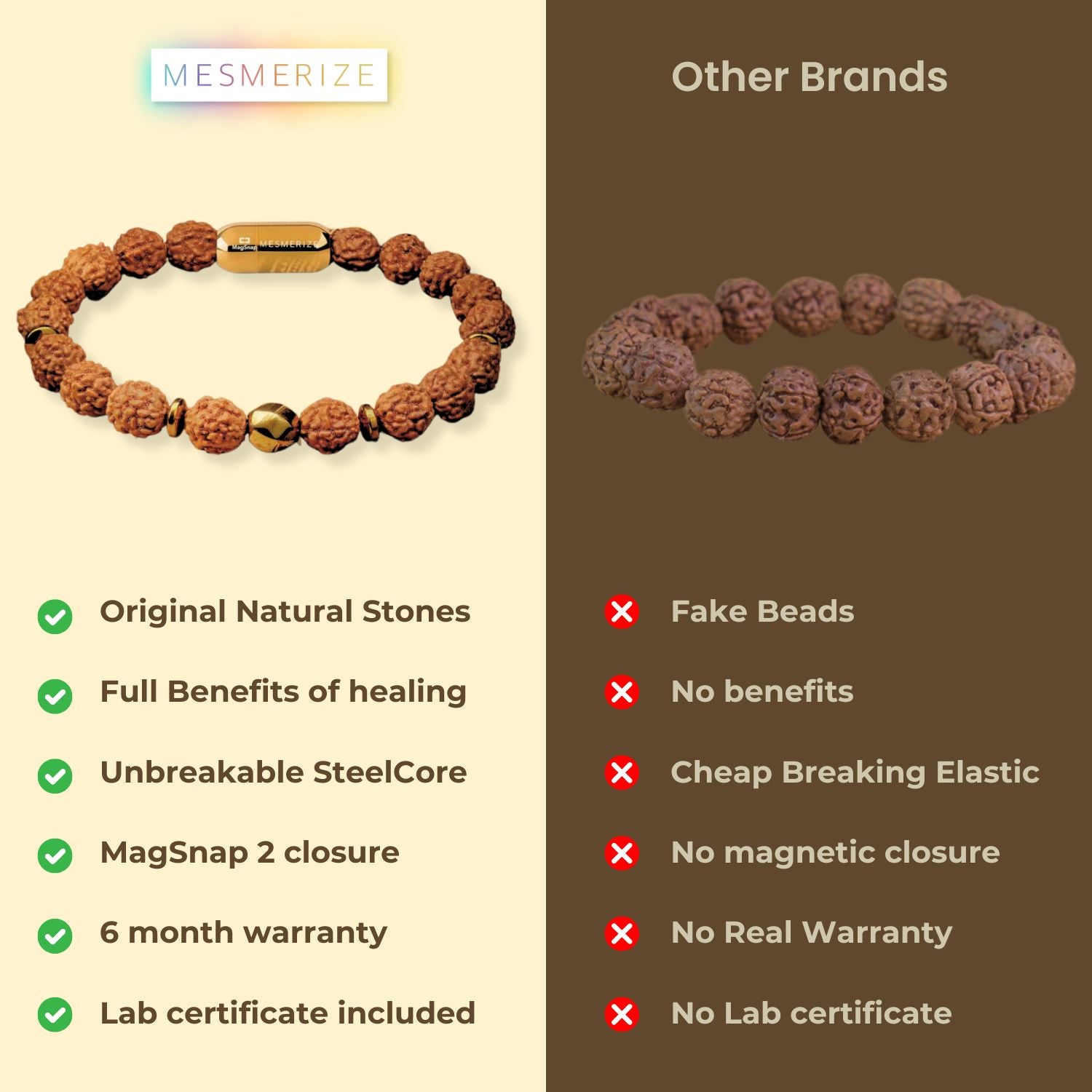 Natural Stone Jewellery Spiritual Rudraksh Natural Stone Bracelet with Magsnap
