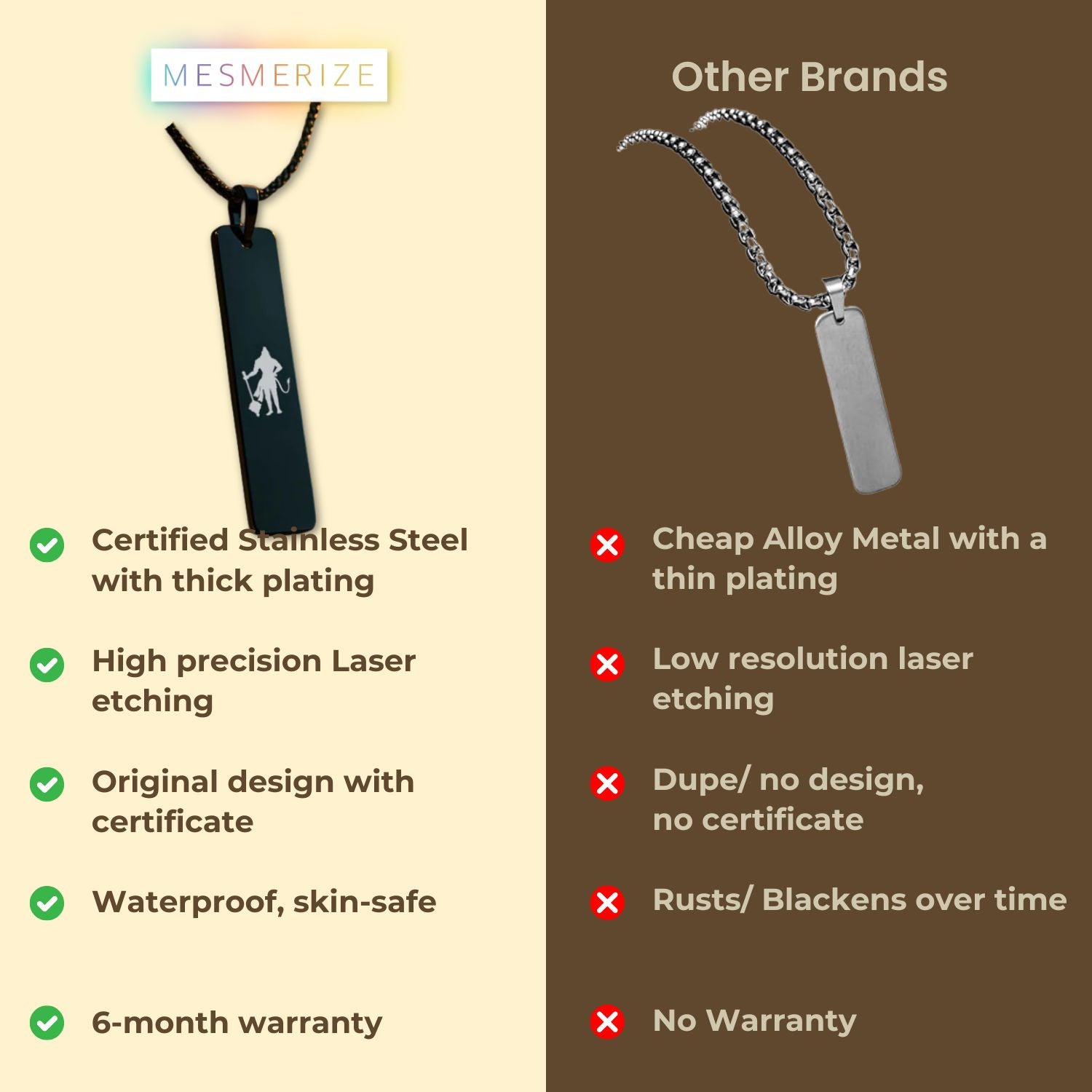 Sacred Hanuman Mini Tag Necklace Gold