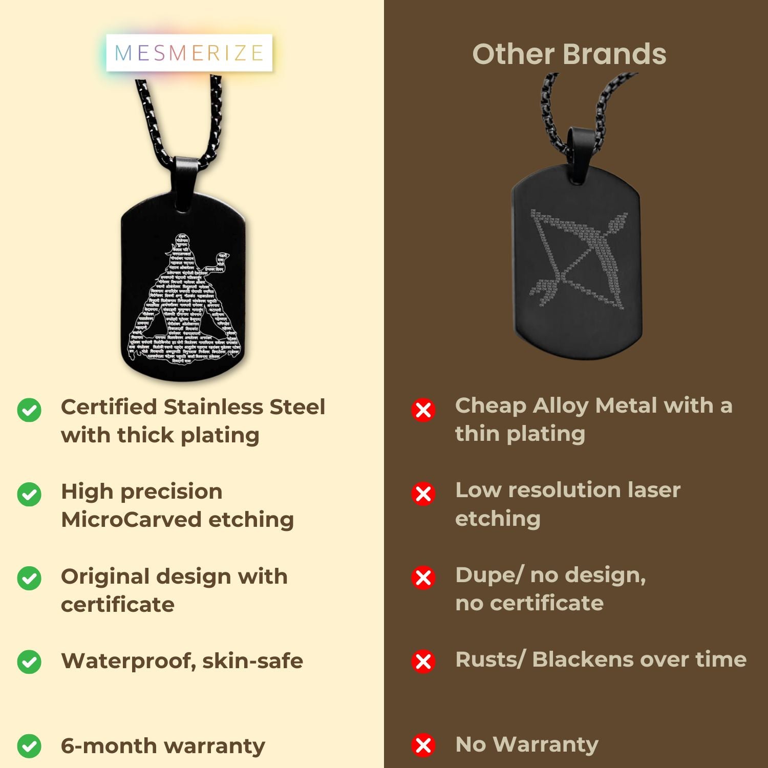 Mahadev Jyotirling MicroCarved Tag Necklace Black